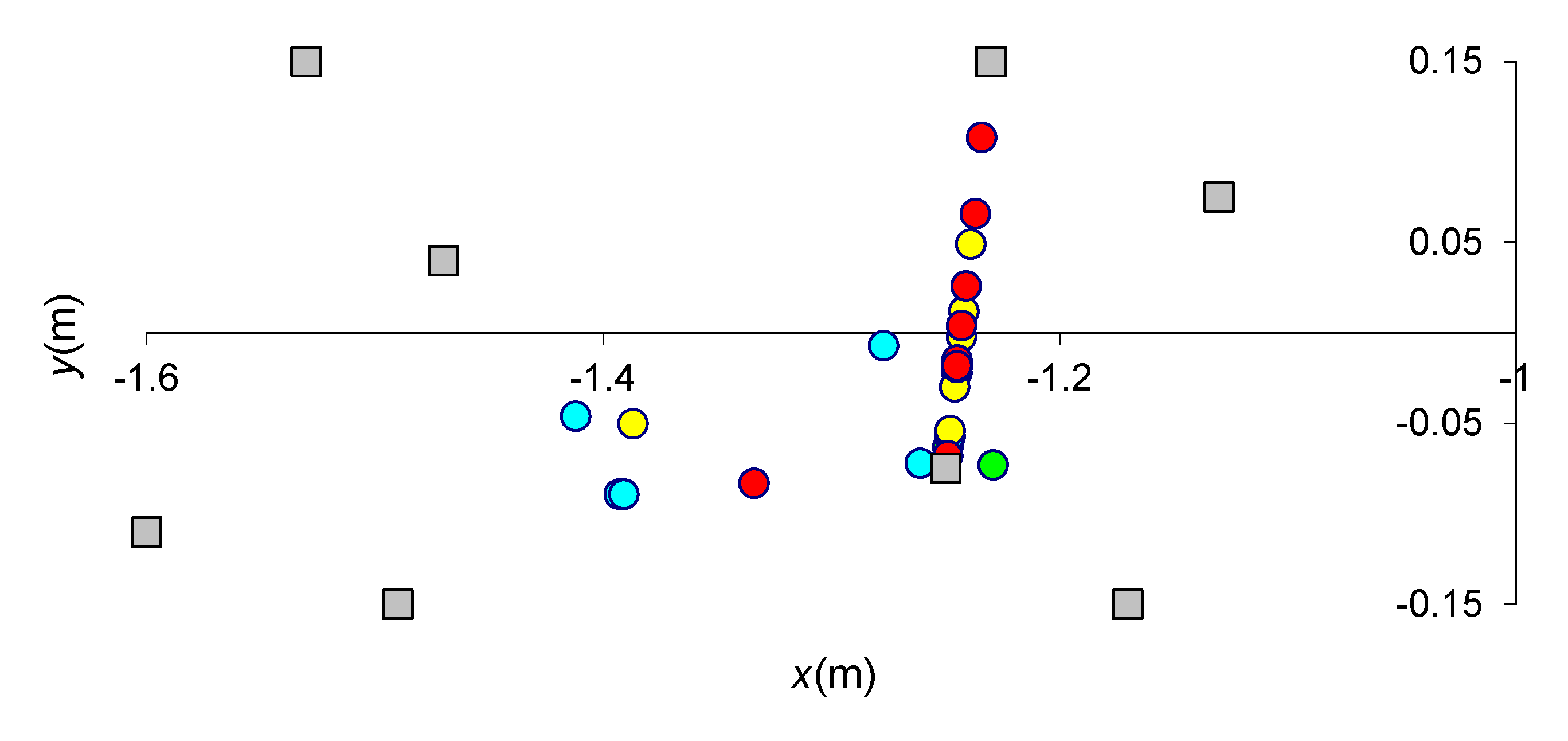 Applsci 10 03248 g010 Applsci 10 03248 g010