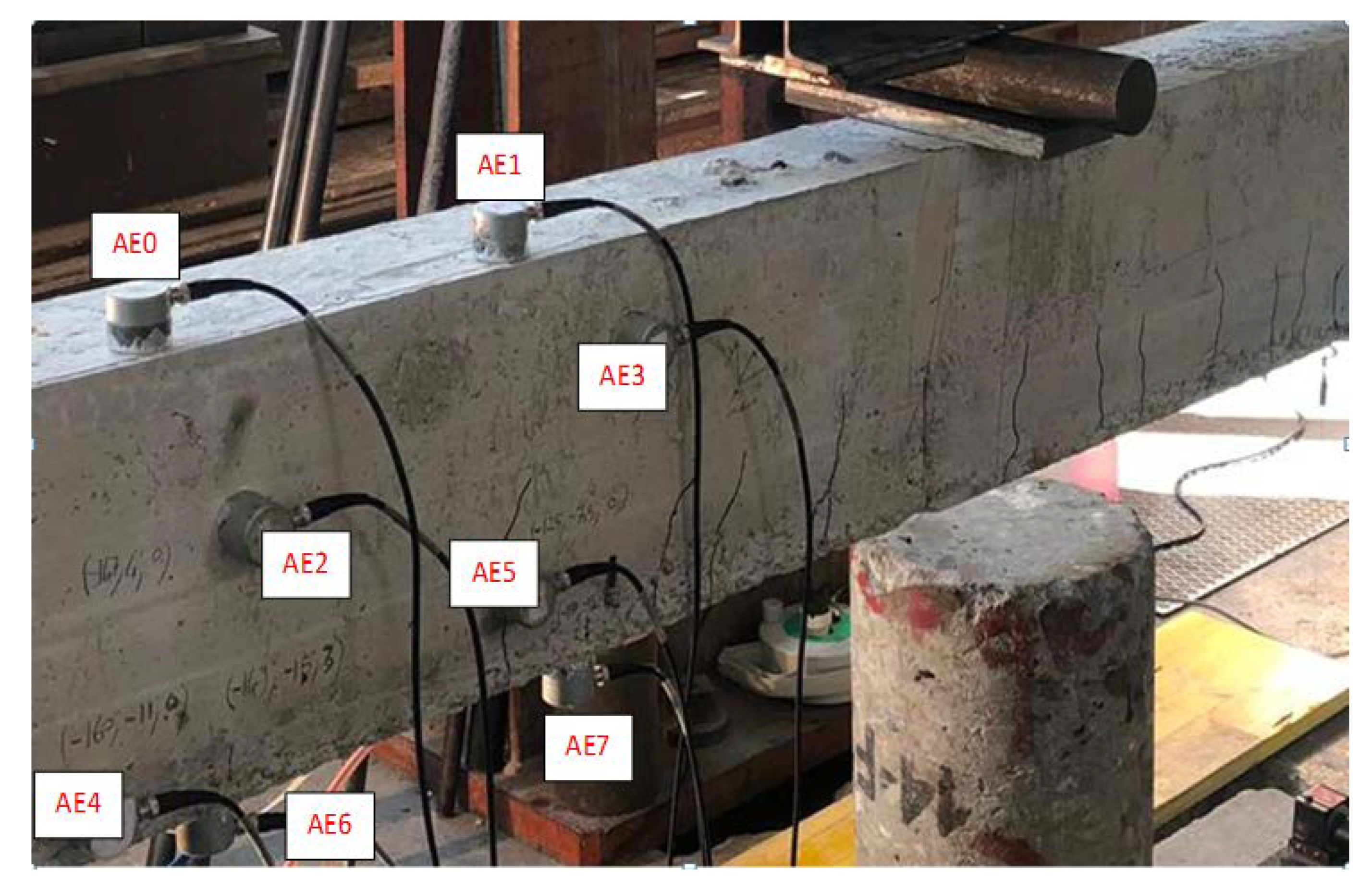 Applsci 10 03248 g014 Applsci 10 03248 g014