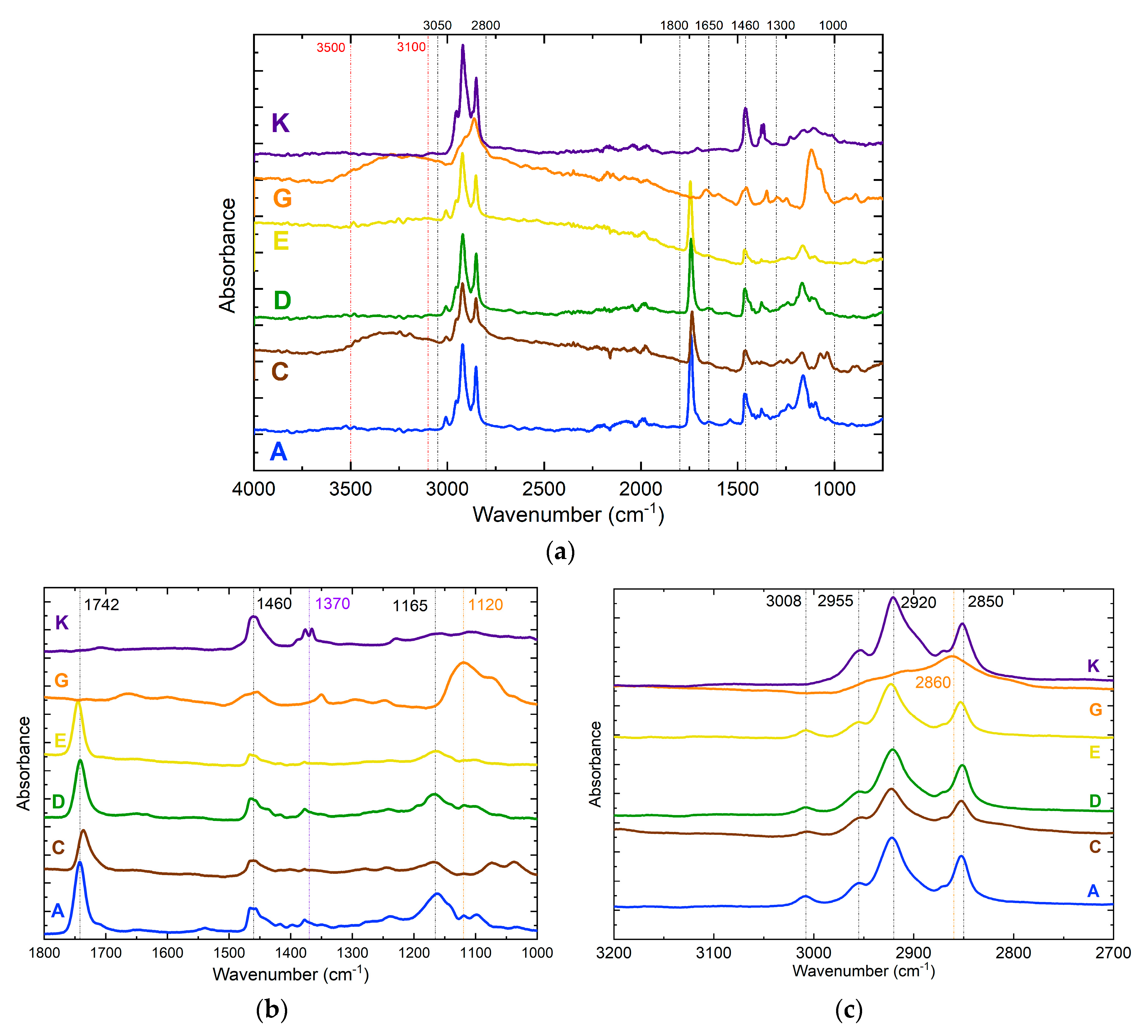 Applsci 10 03249 g002 Applsci 10 03249 g002