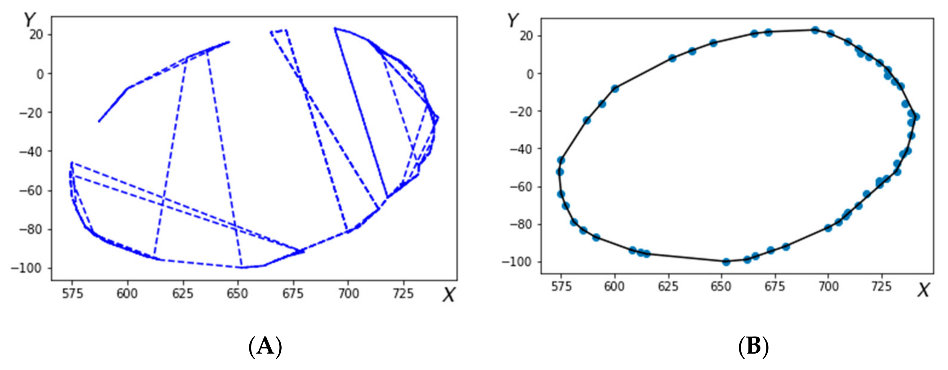 Applsci 10 03253 g002