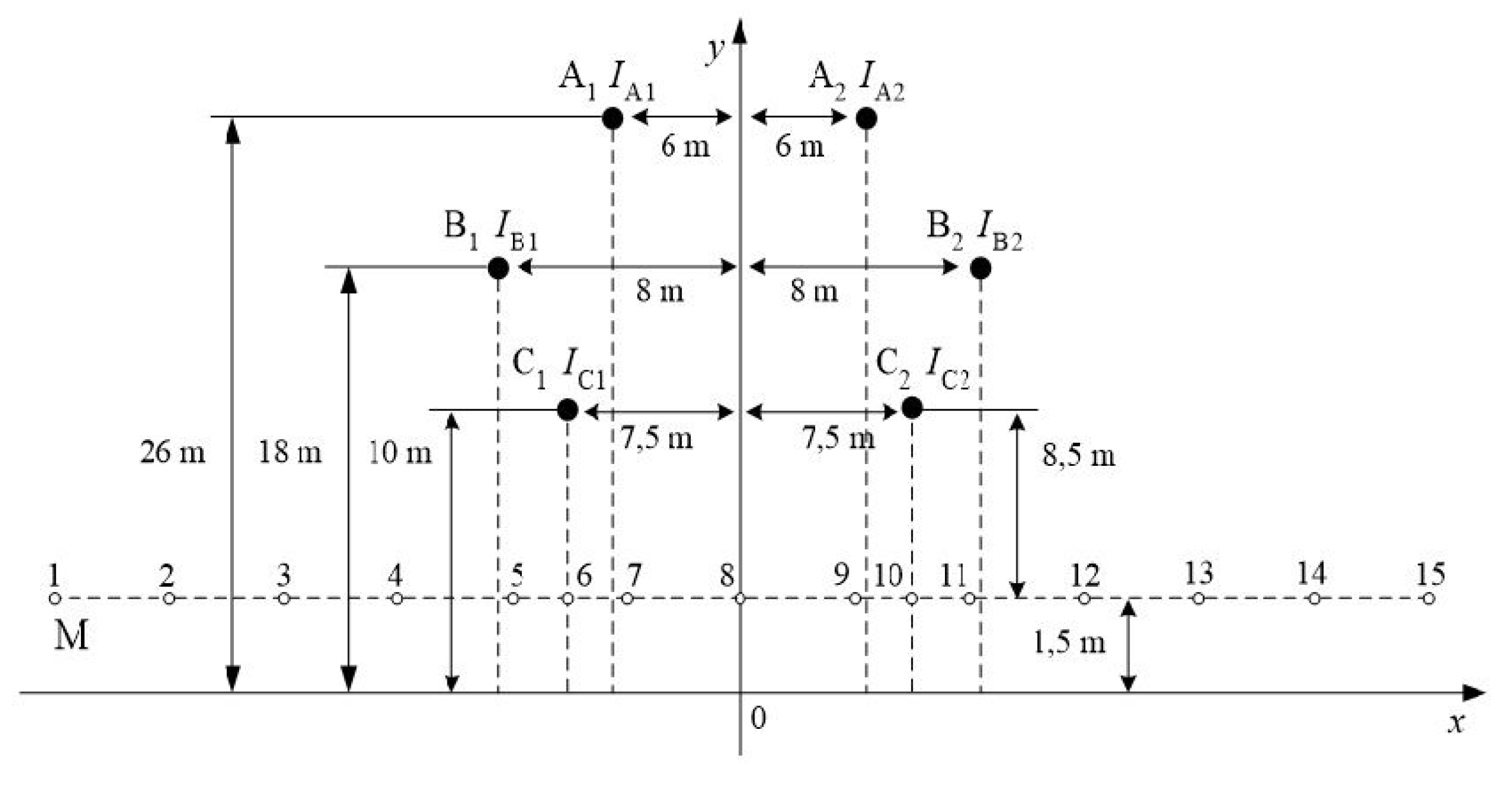Applsci 10 03266 g003 Applsci 10 03266 g003