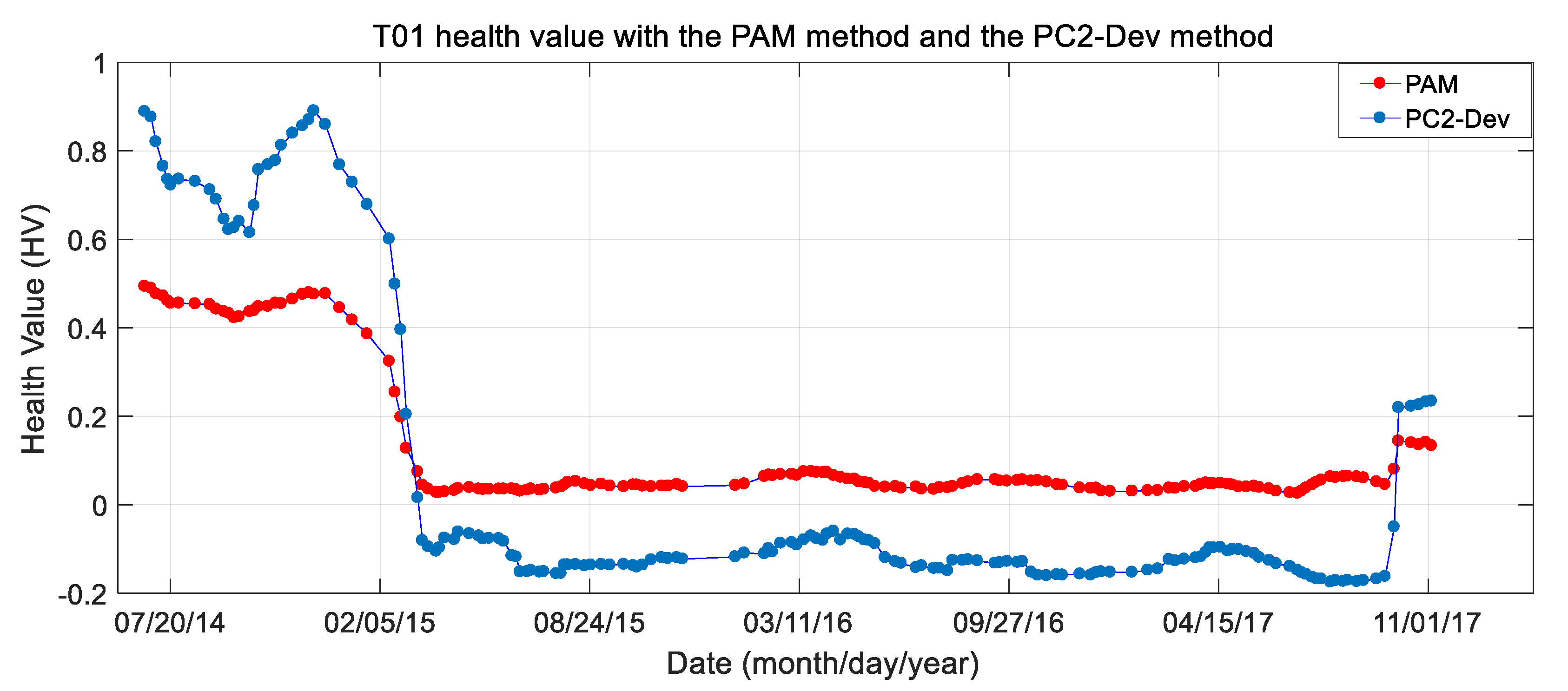 Applsci 10 03268 g008 Applsci 10 03268 g008