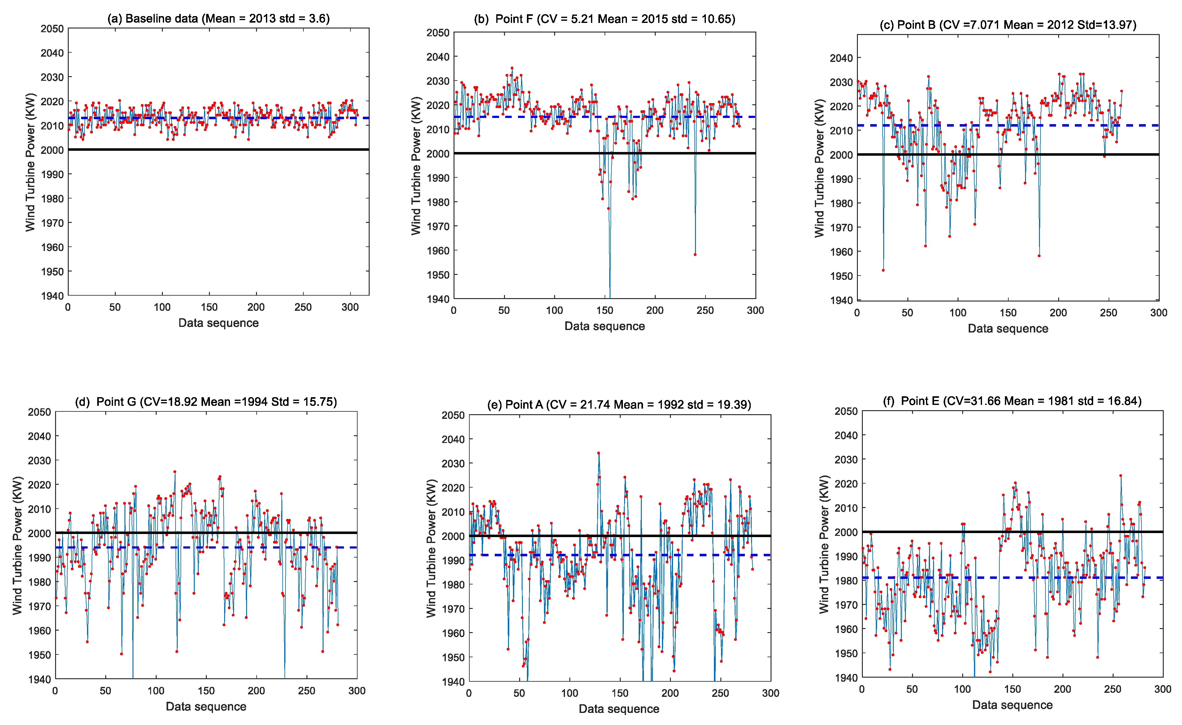 Applsci 10 03268 g013 Applsci 10 03268 g013