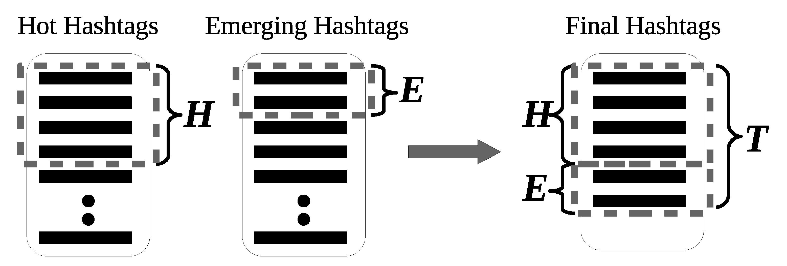 Applsci 10 03273 g002