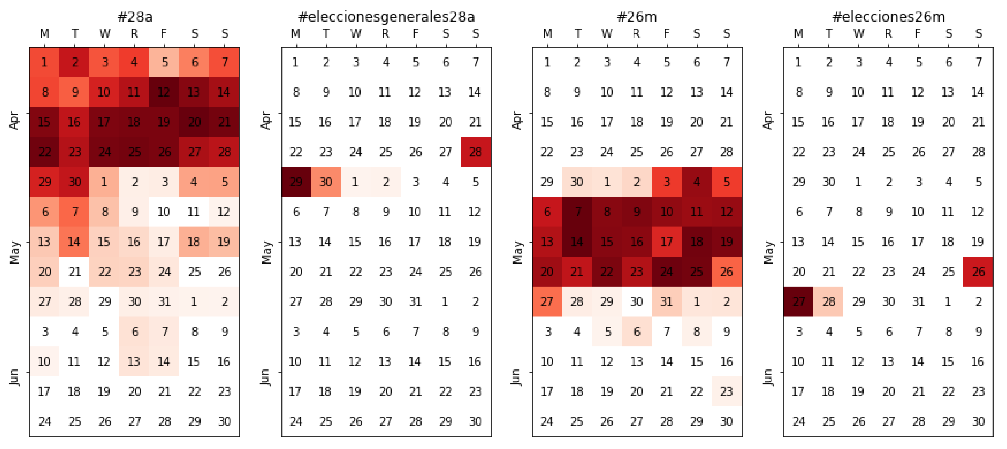 Applsci 10 03273 g003