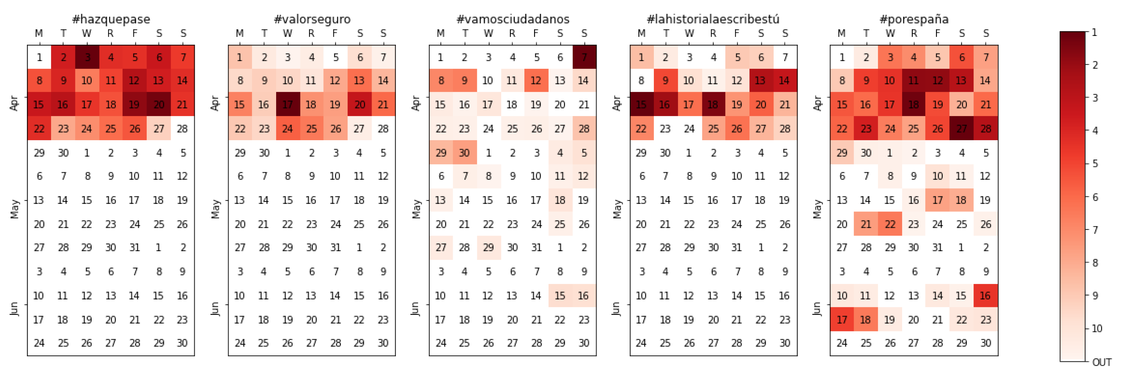 Applsci 10 03273 g005