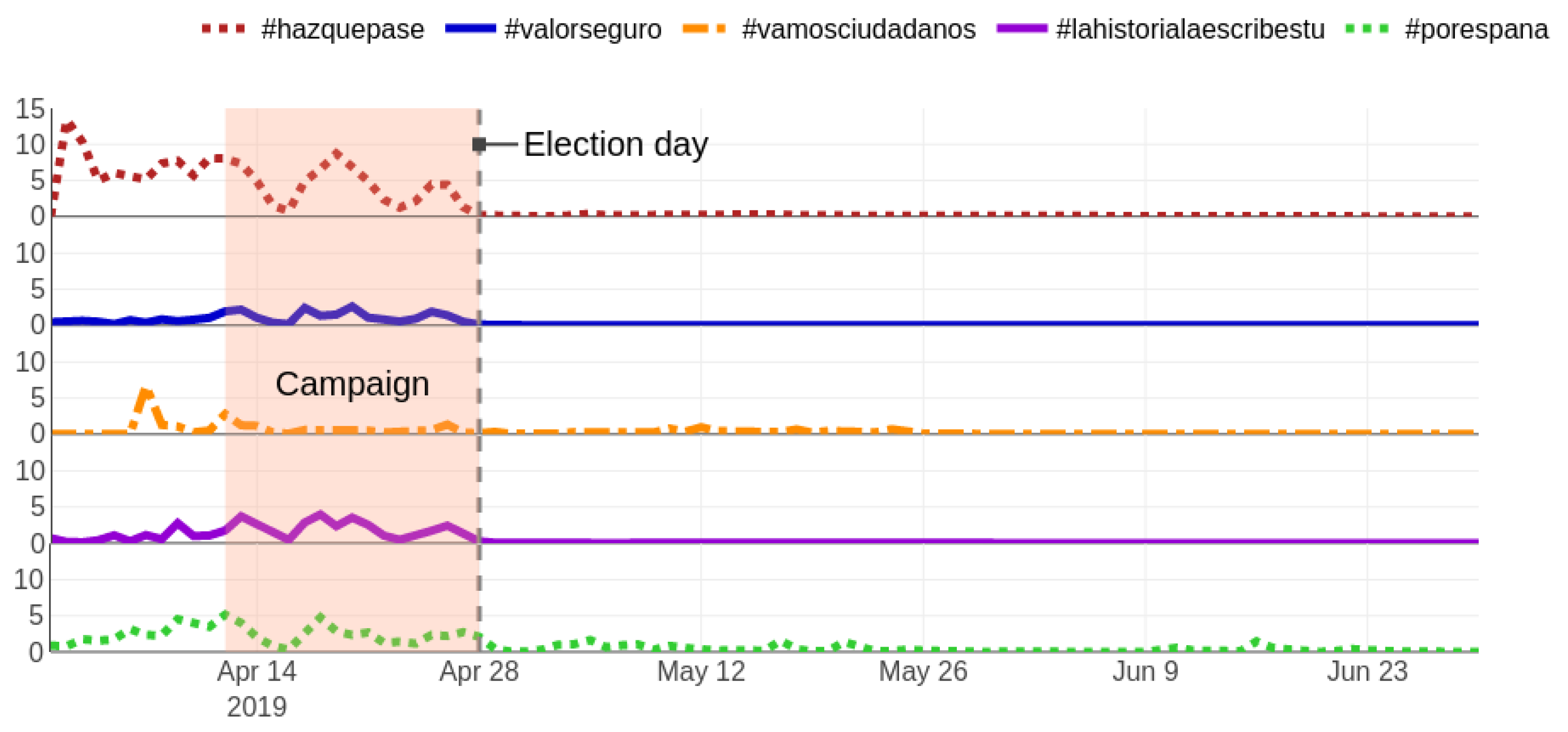 Applsci 10 03273 g006