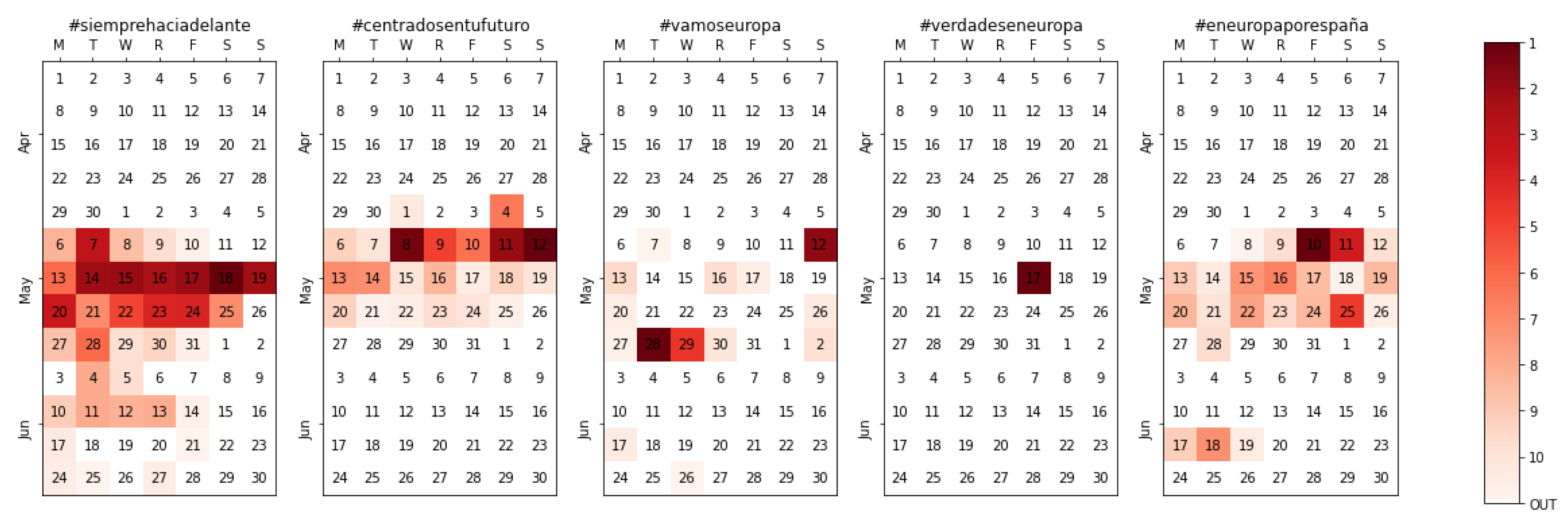 Applsci 10 03273 g007