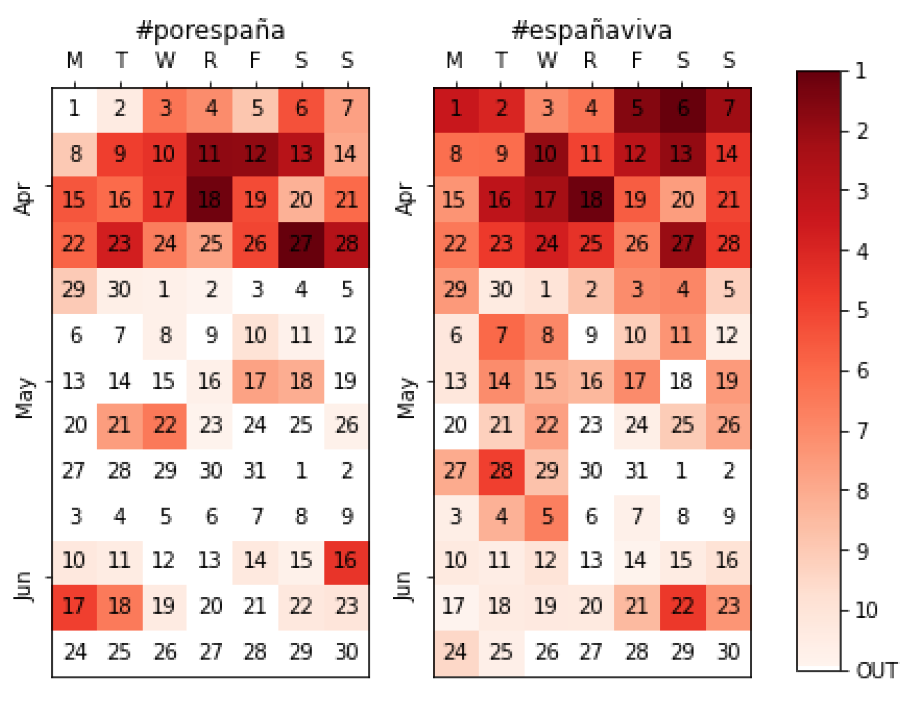 Applsci 10 03273 g008