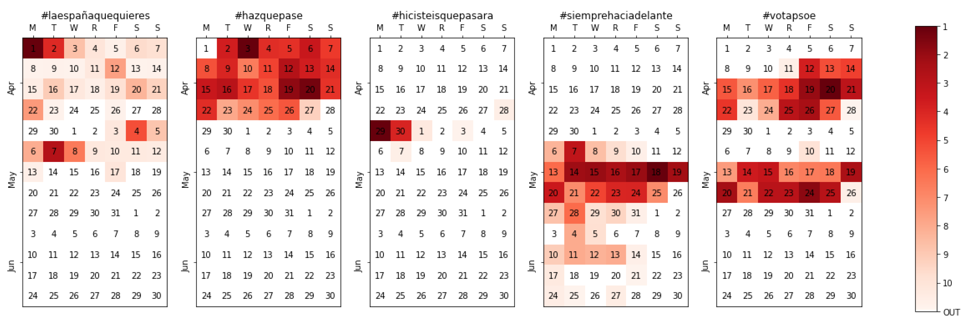 Applsci 10 03273 g009