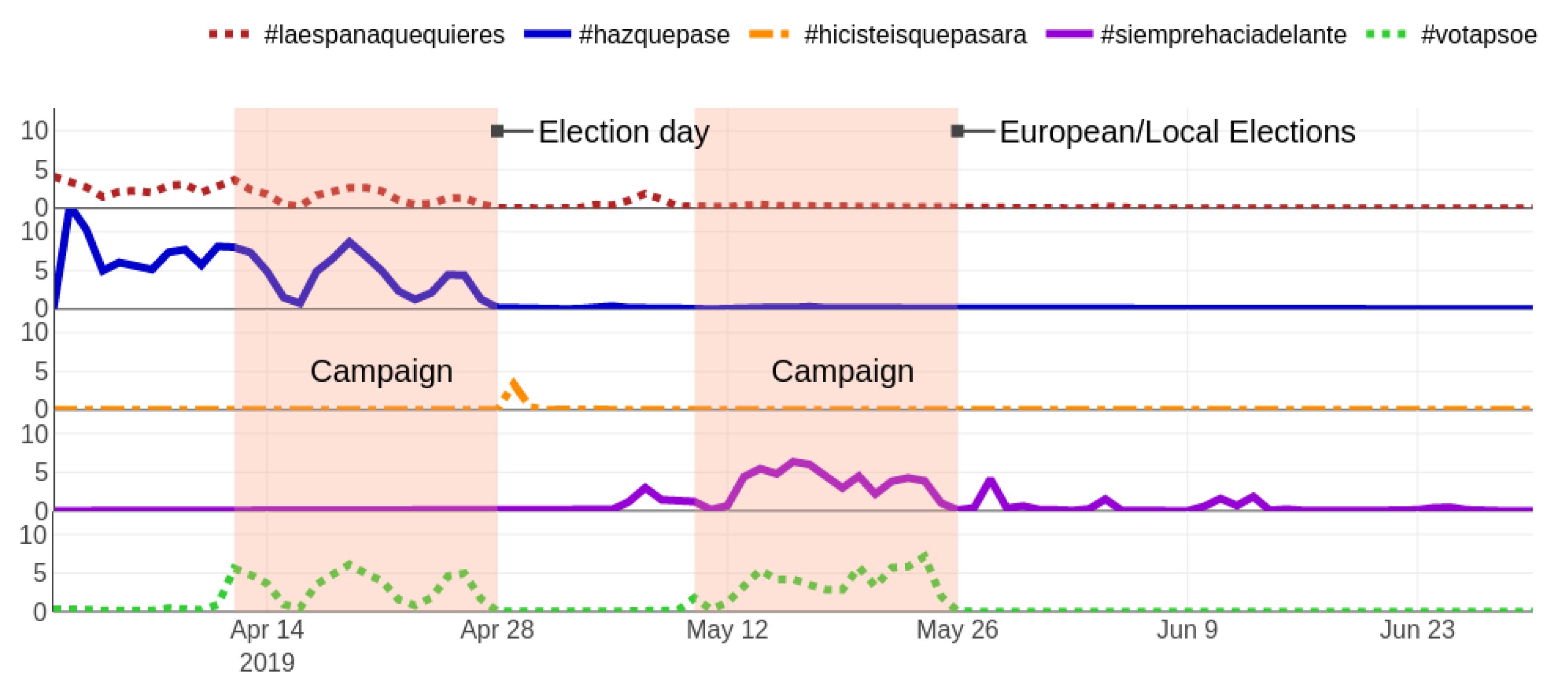 Applsci 10 03273 g010