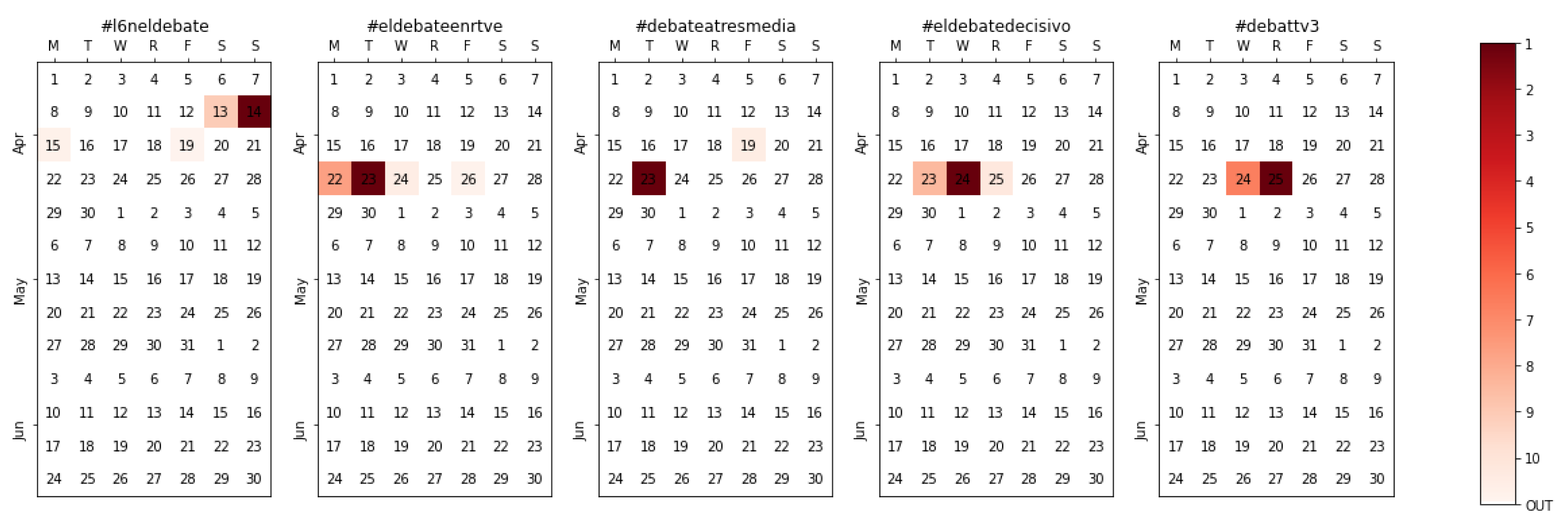 Applsci 10 03273 g011