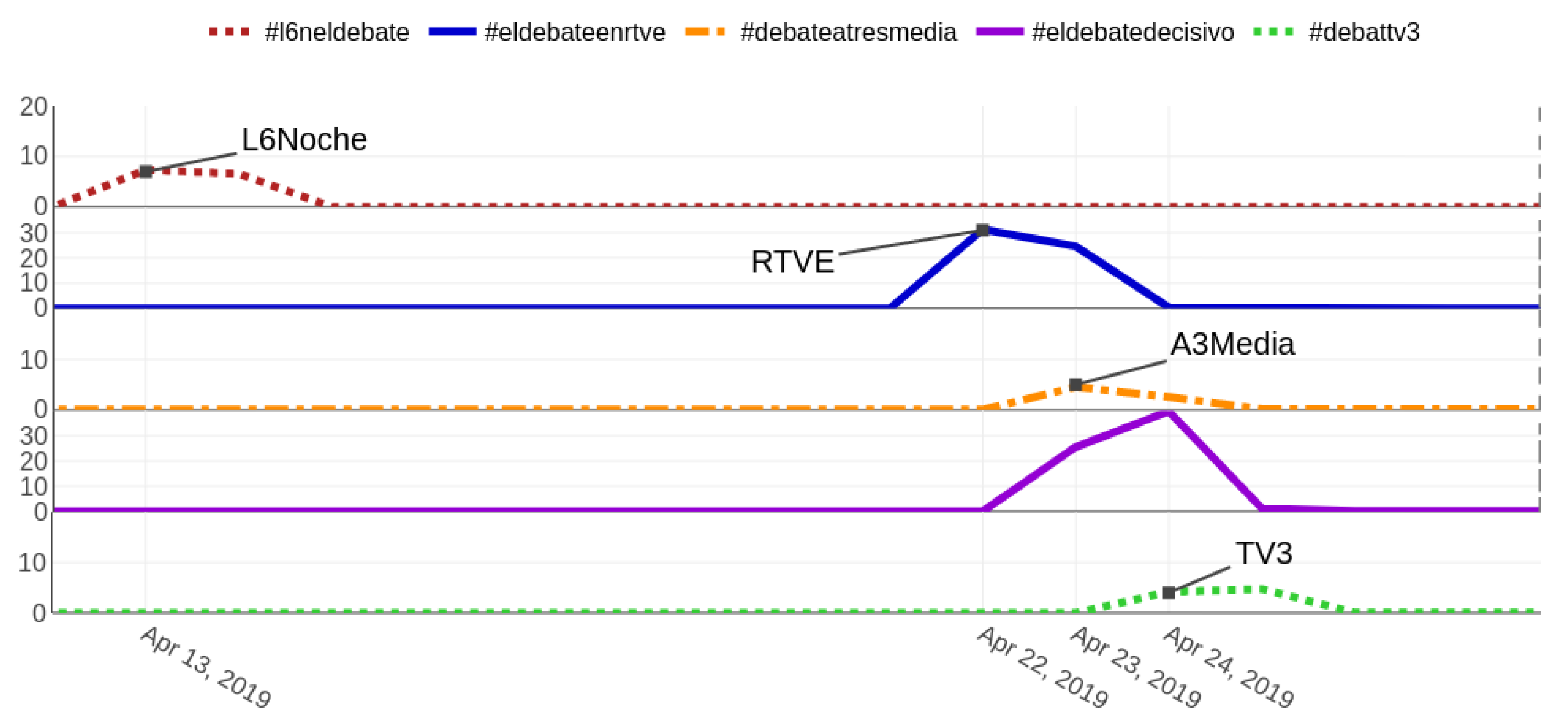Applsci 10 03273 g012