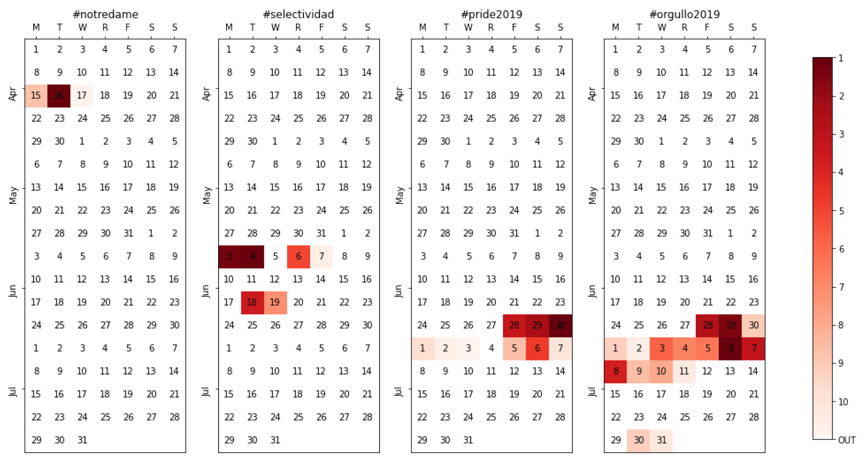 Applsci 10 03273 g013