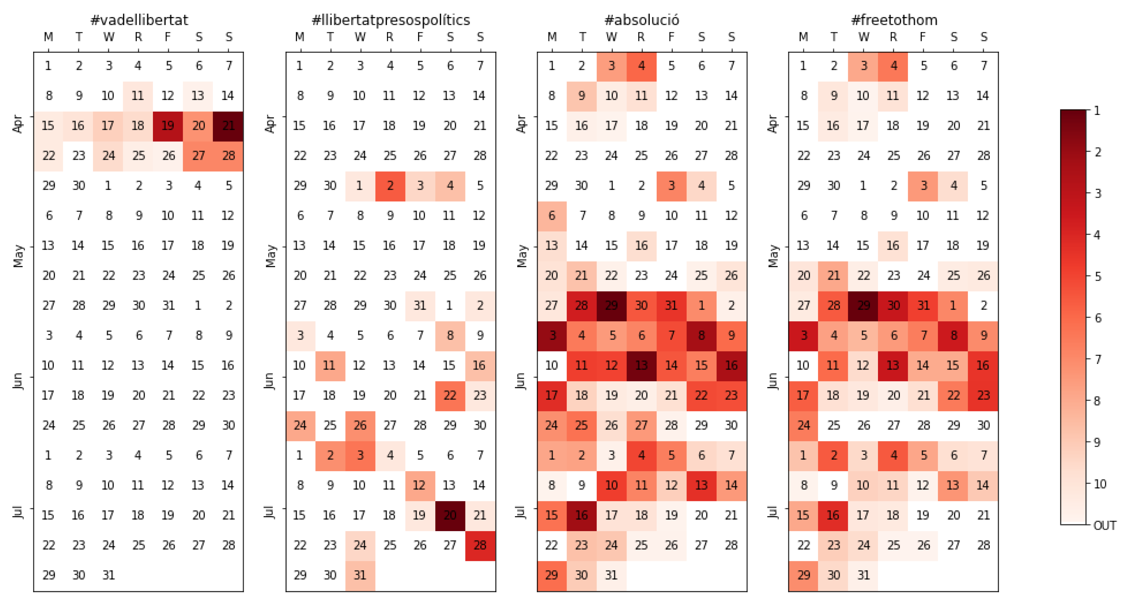 Applsci 10 03273 g014