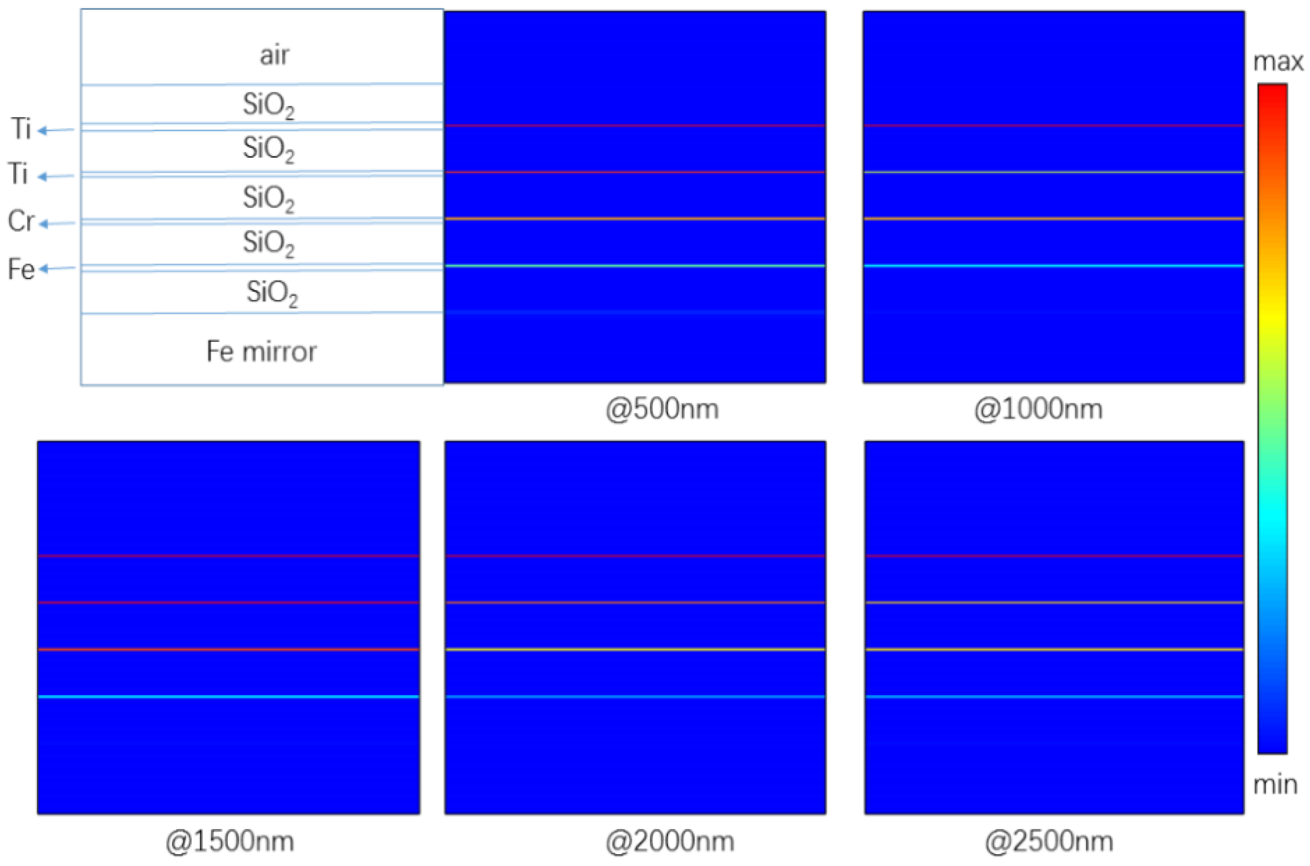 Applsci 10 03276 g004