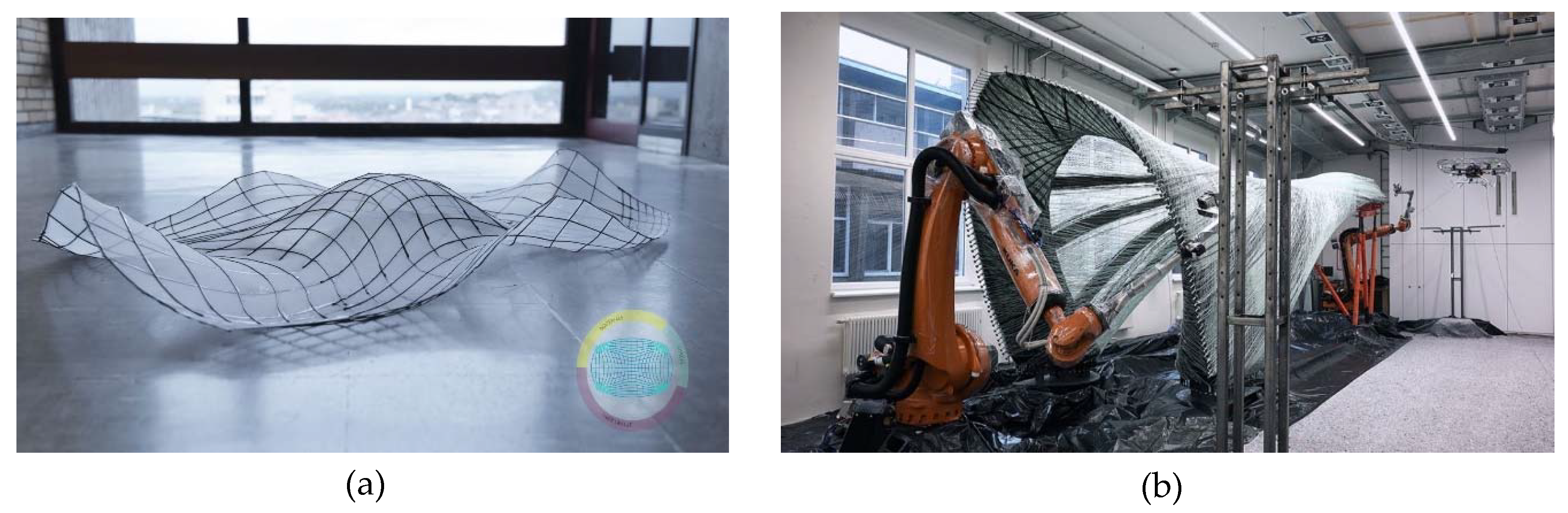 Applsci 10 03278 g002a