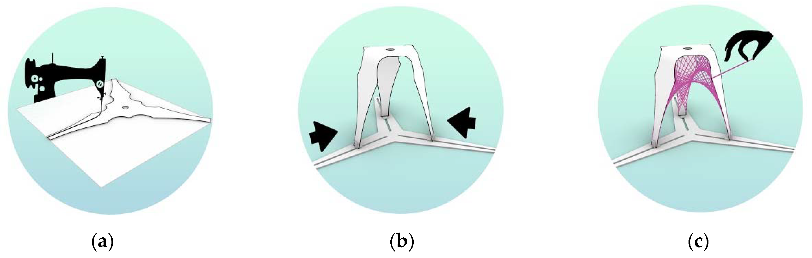 Applsci 10 03278 g003