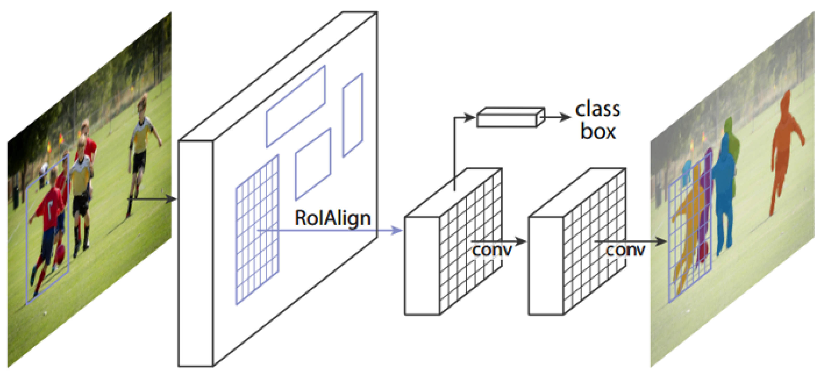 Applsci 10 03280 g009 Applsci 10 03280 g009