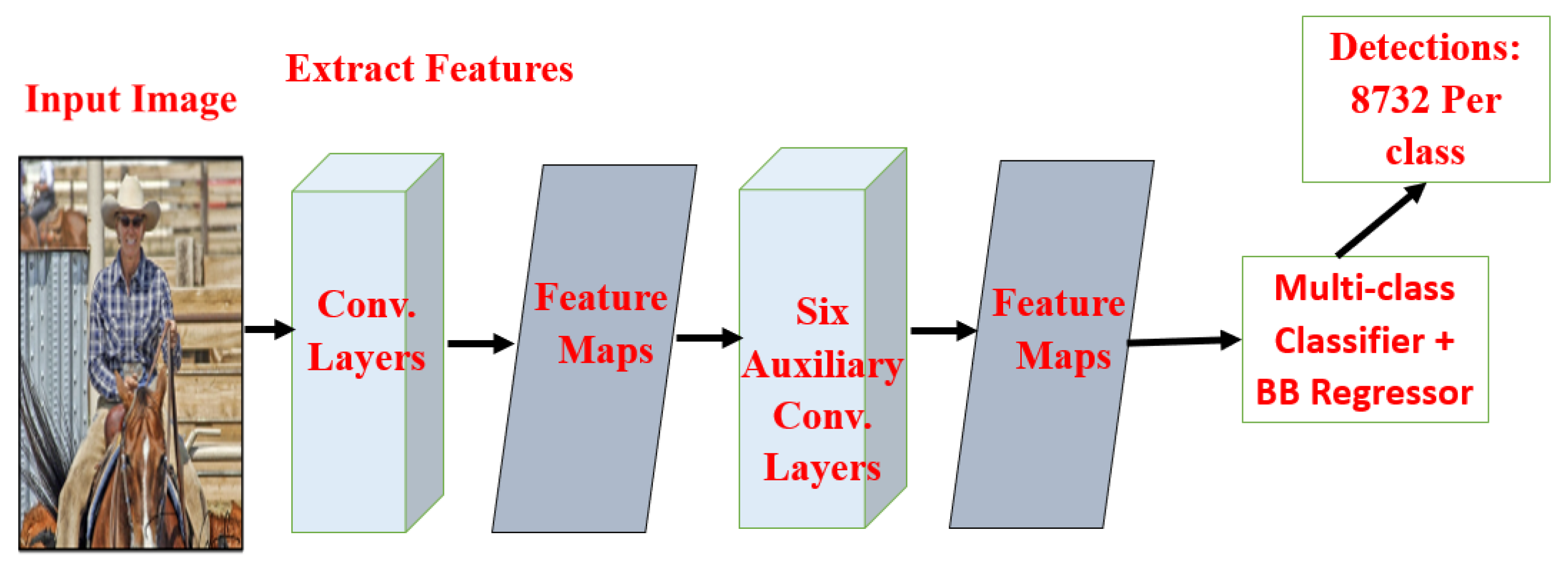 Applsci 10 03280 g011 Applsci 10 03280 g011