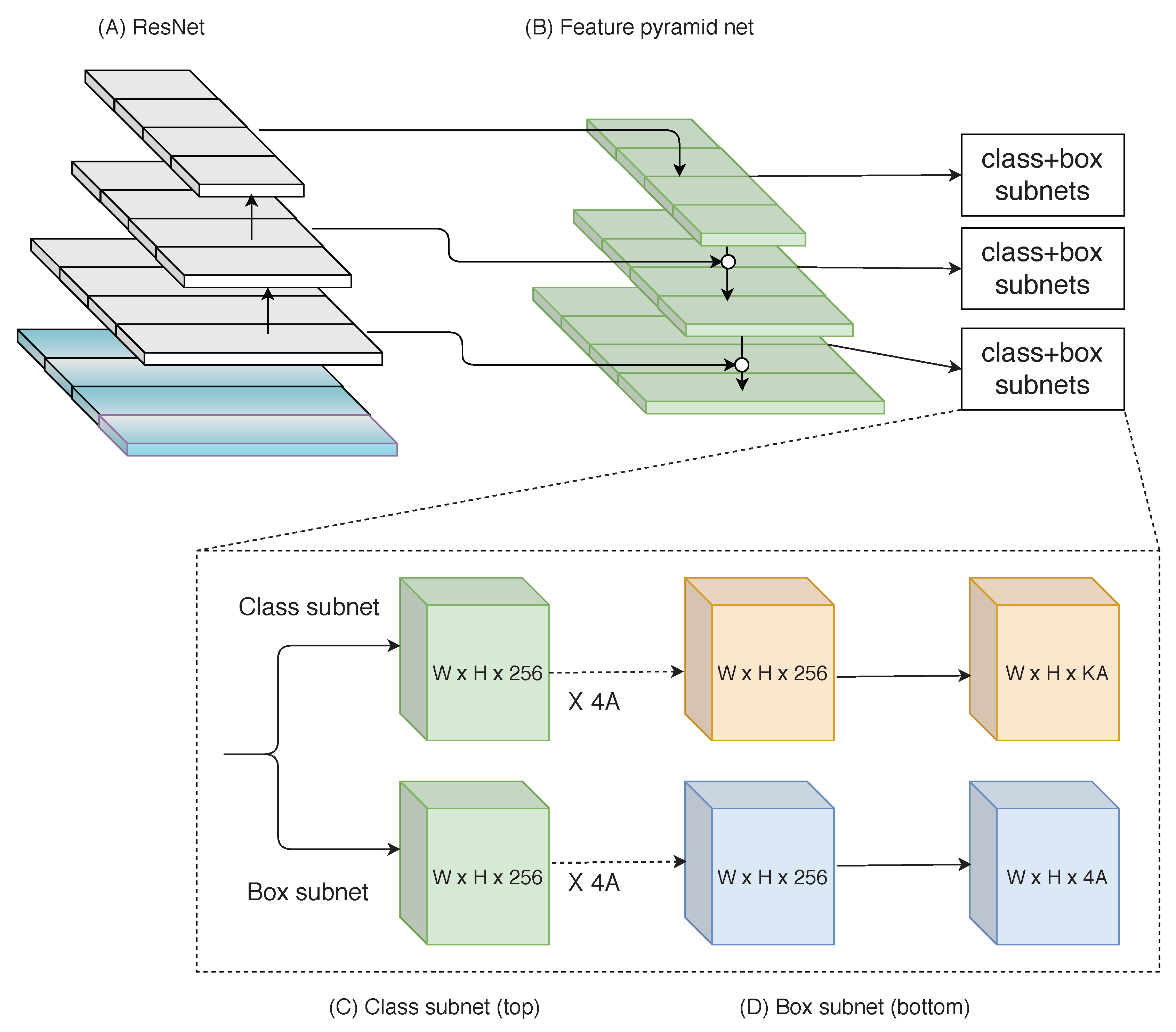 Applsci 10 03280 g012 Applsci 10 03280 g012