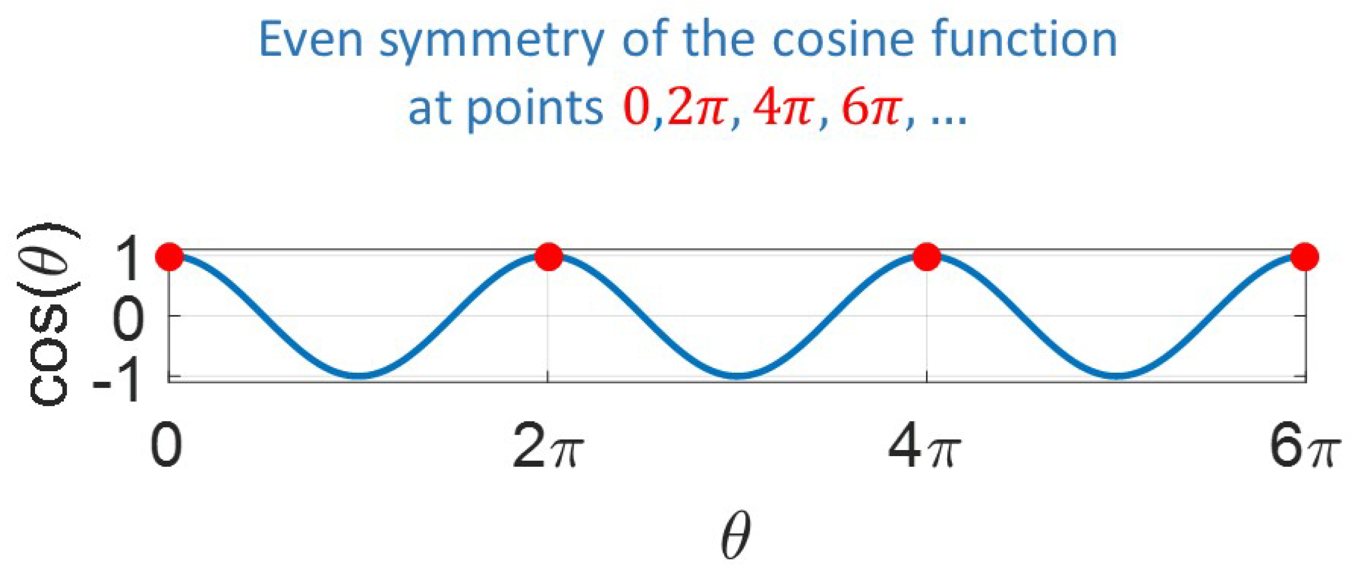 Applsci 10 03281 g006