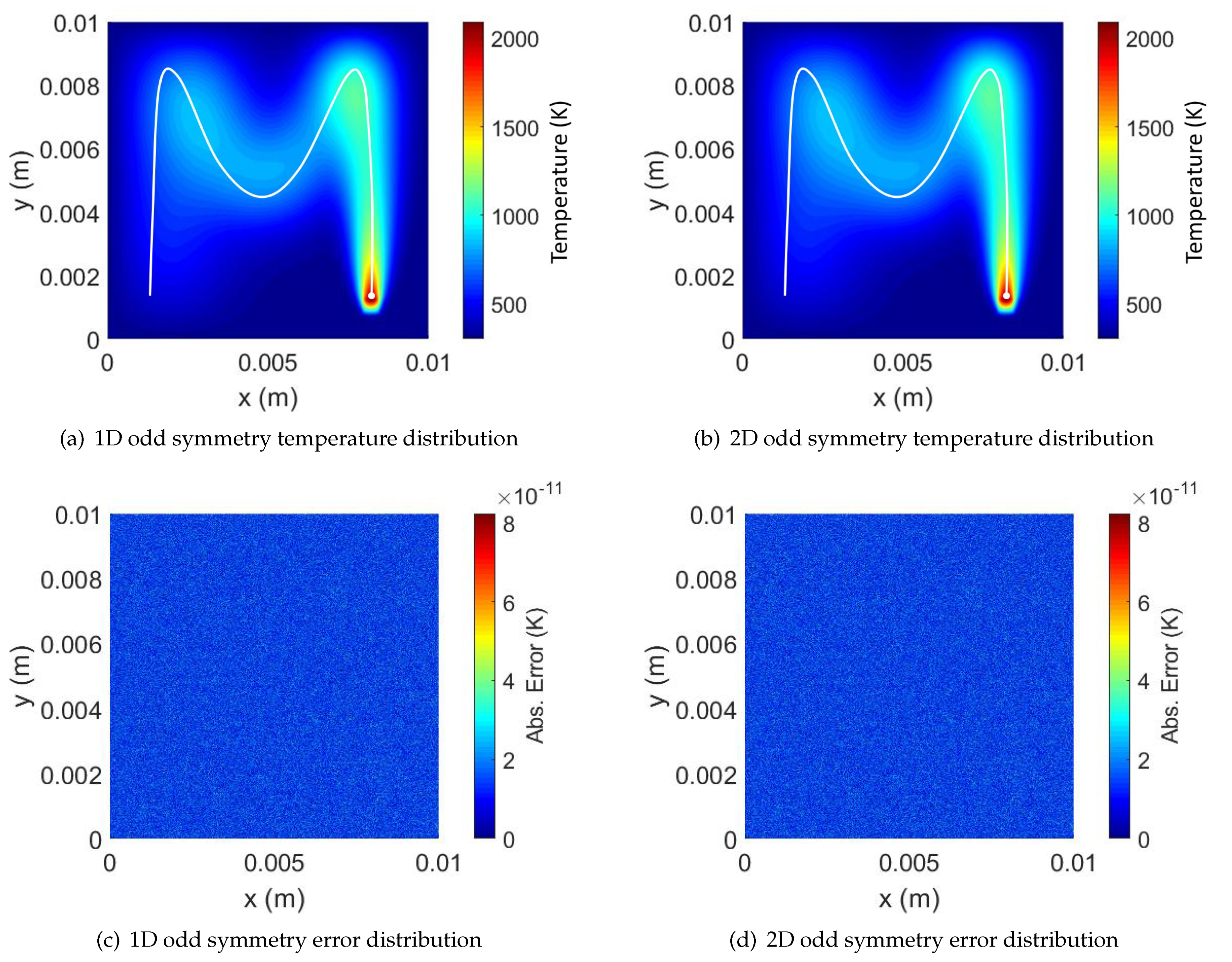 Applsci 10 03281 g009