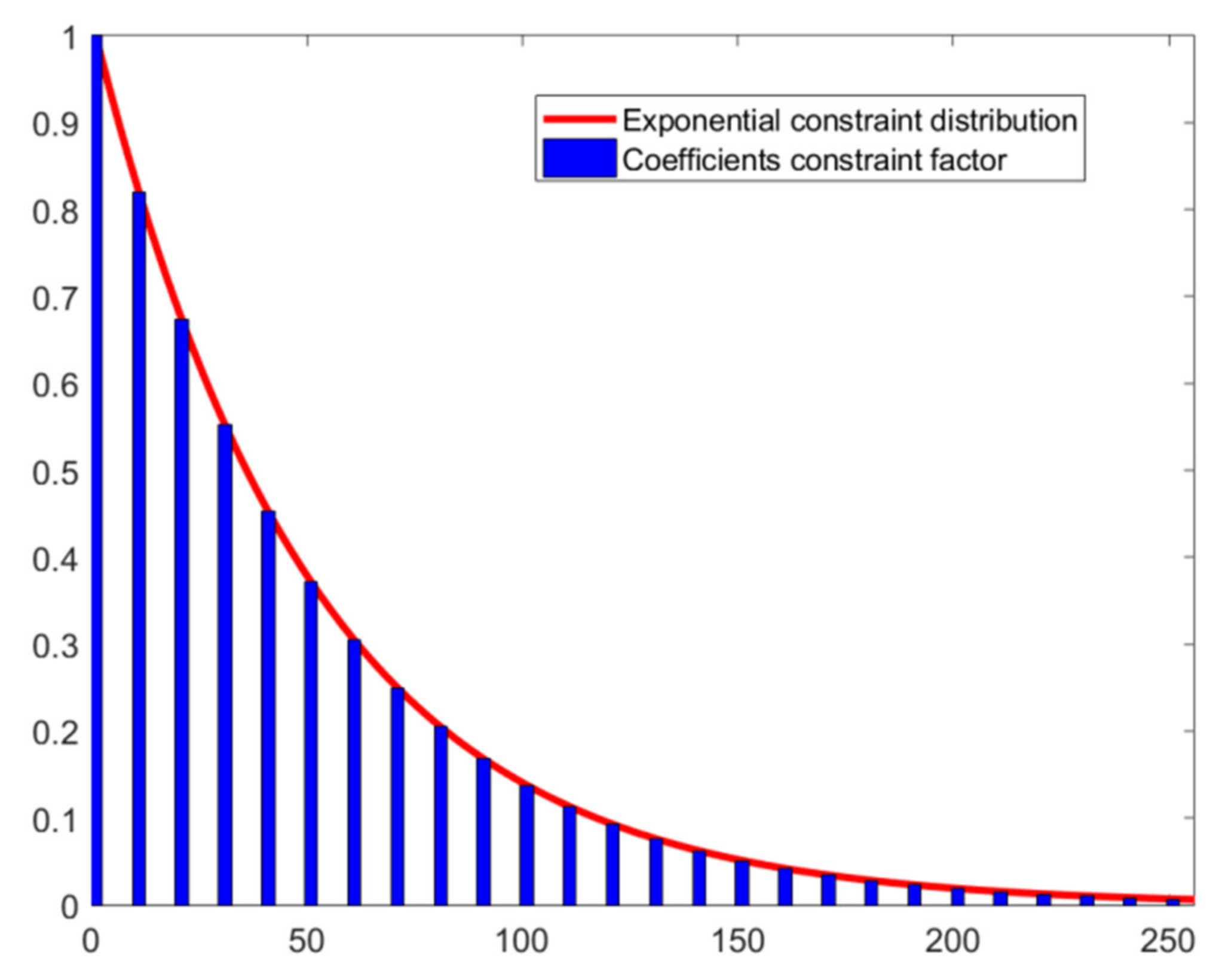 Applsci 10 03288 g004