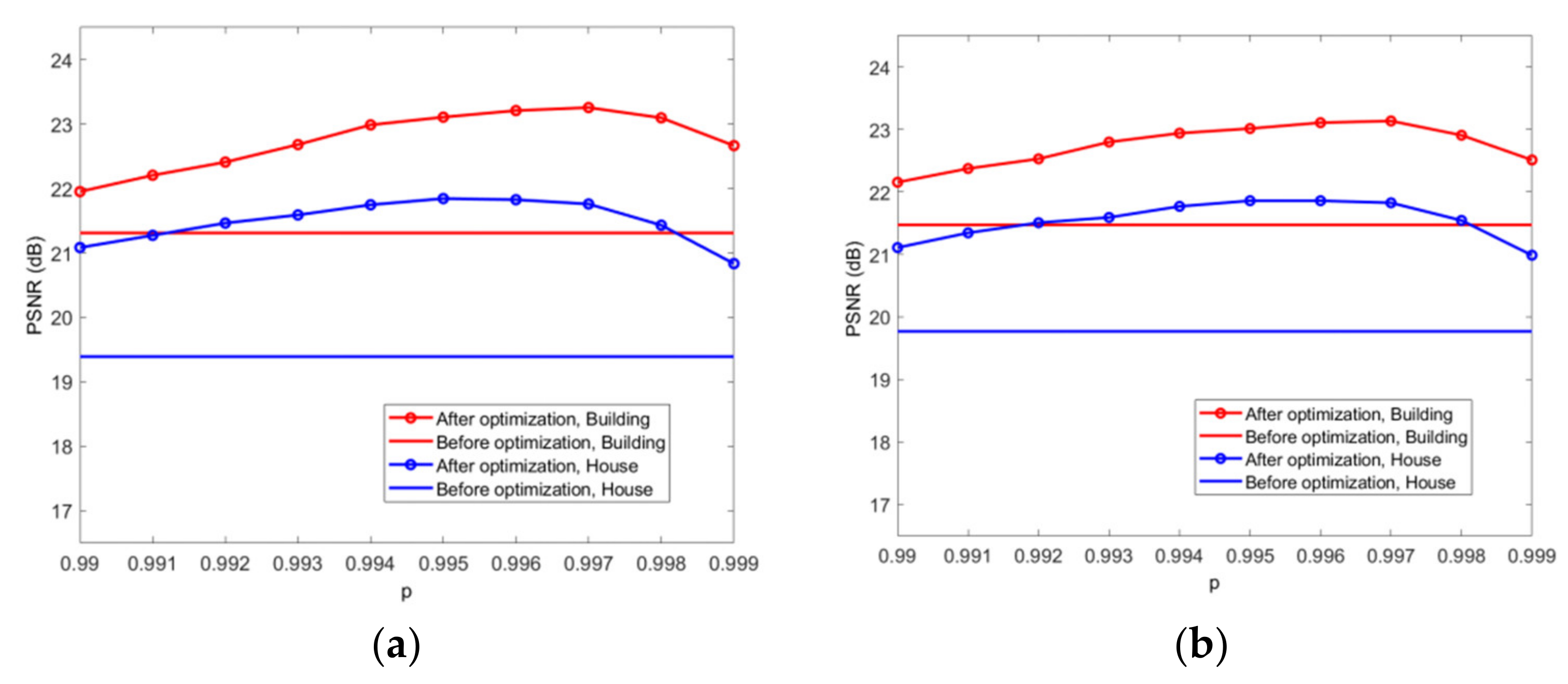 Applsci 10 03288 g007