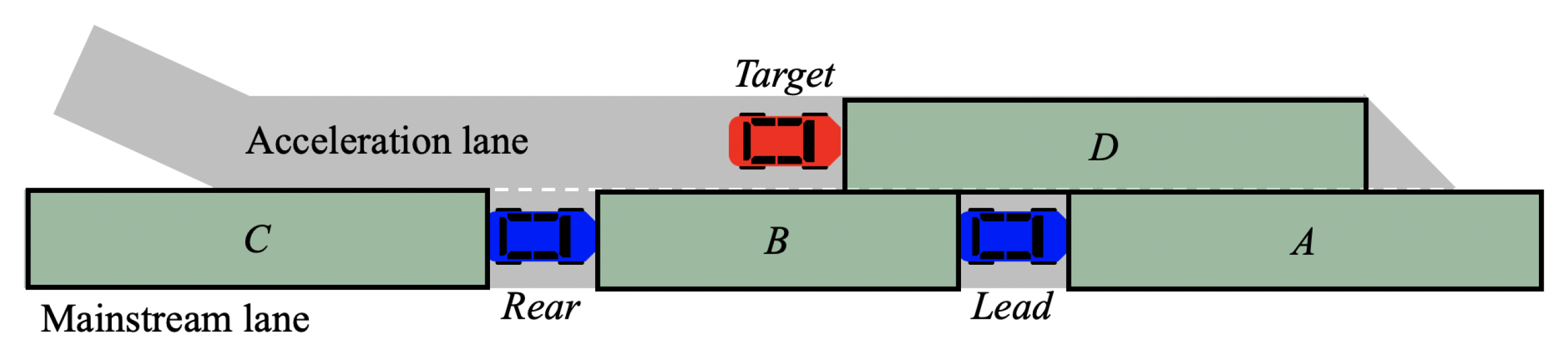 Applsci 10 03289 g002