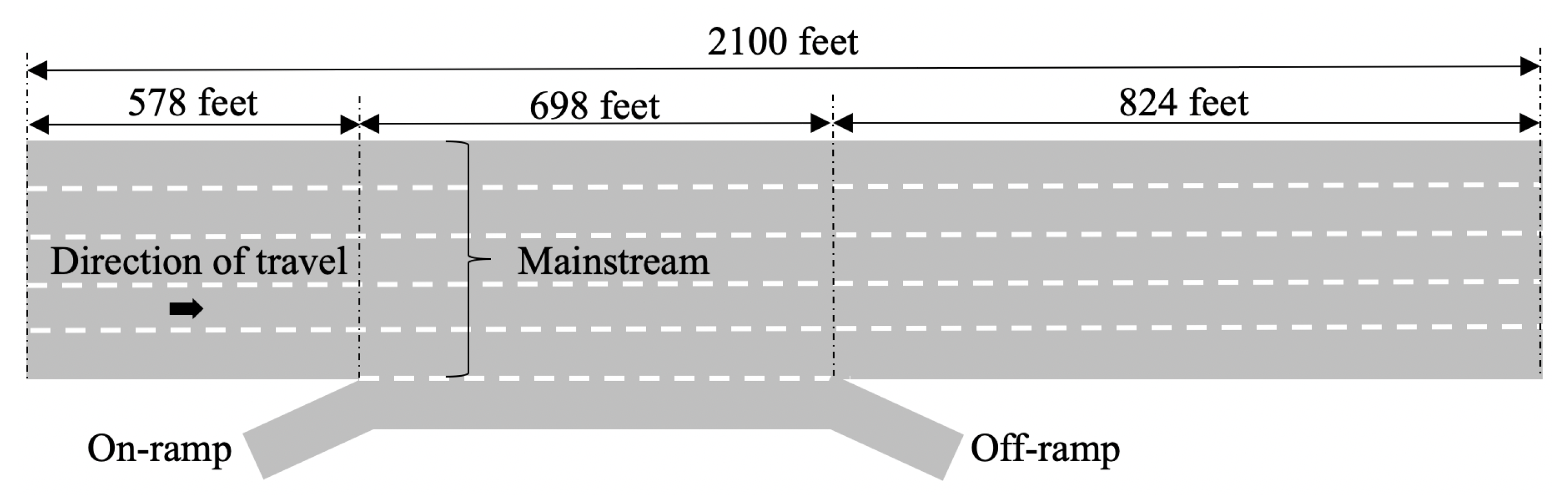 Applsci 10 03289 g008