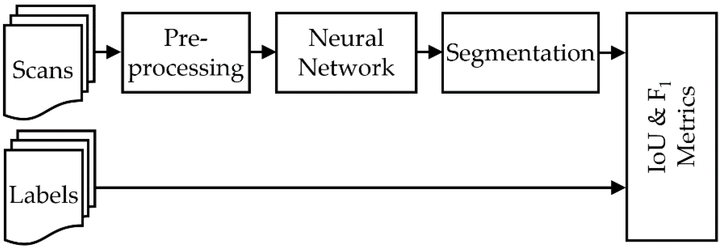 Applsci 10 03290 g010 Applsci 10 03290 g010