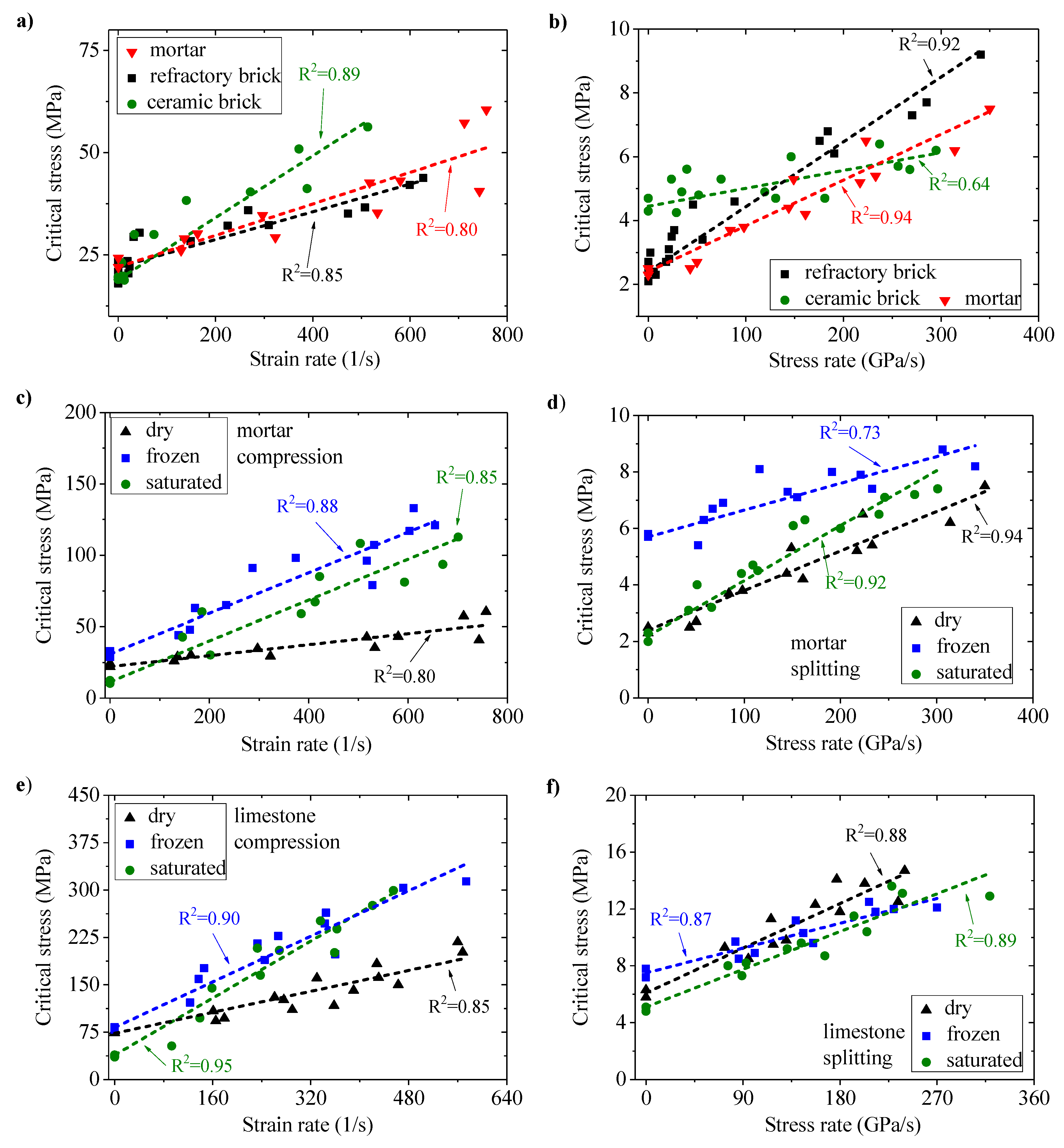 Applsci 10 03293 g003
