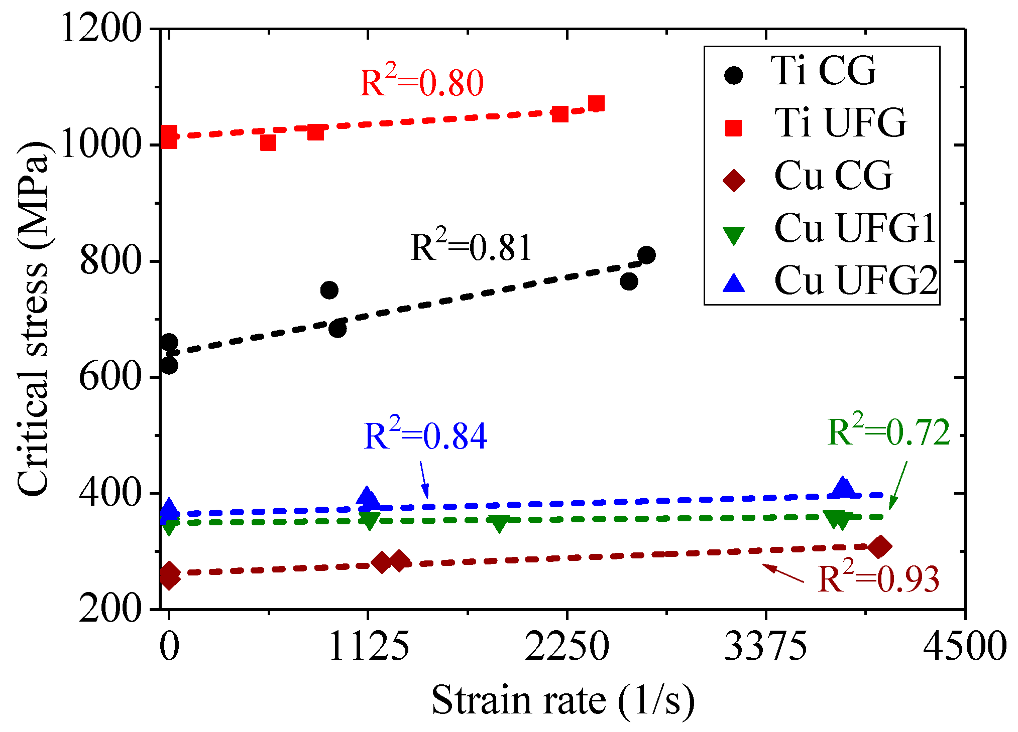 Applsci 10 03293 g004