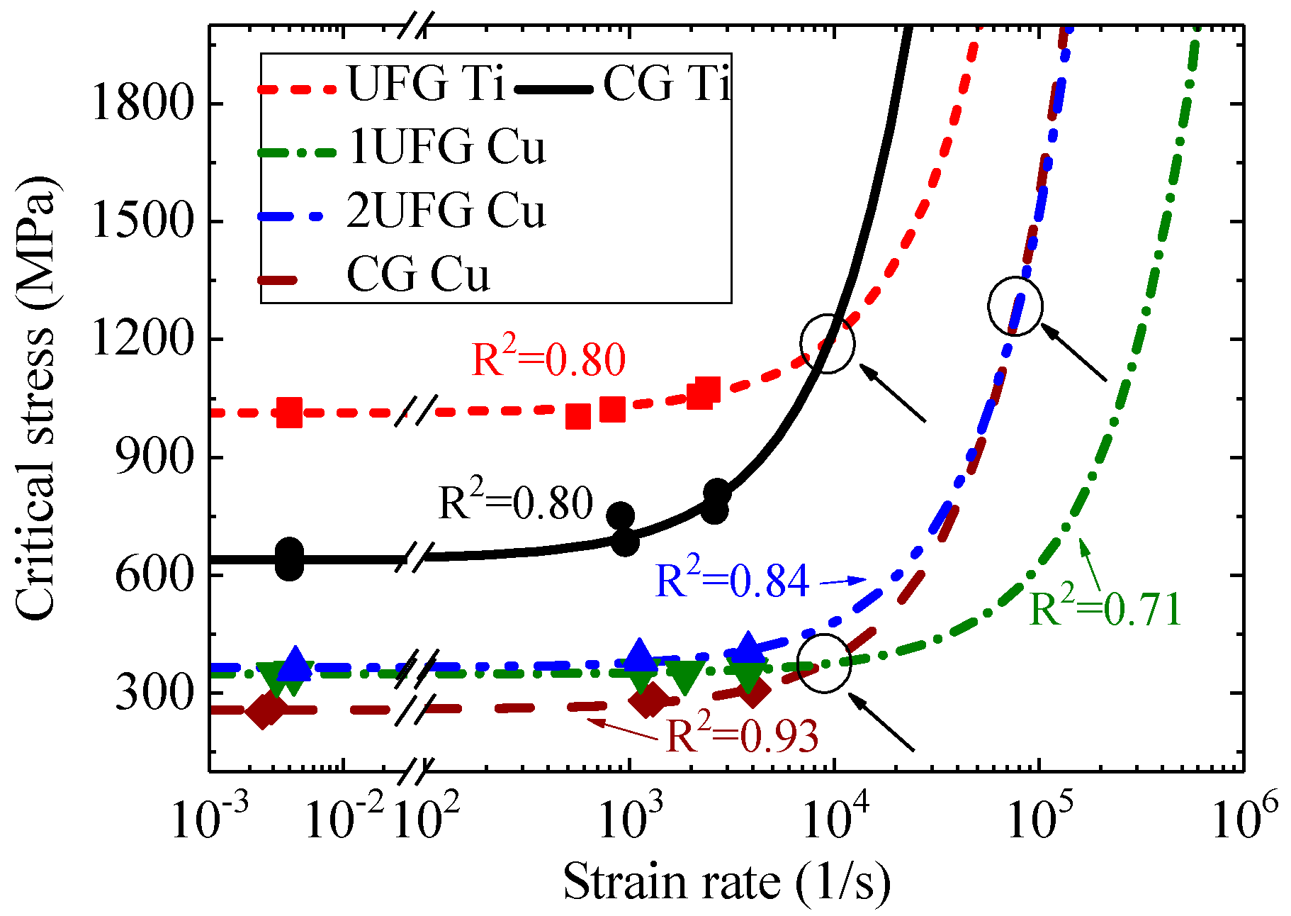 Applsci 10 03293 g008