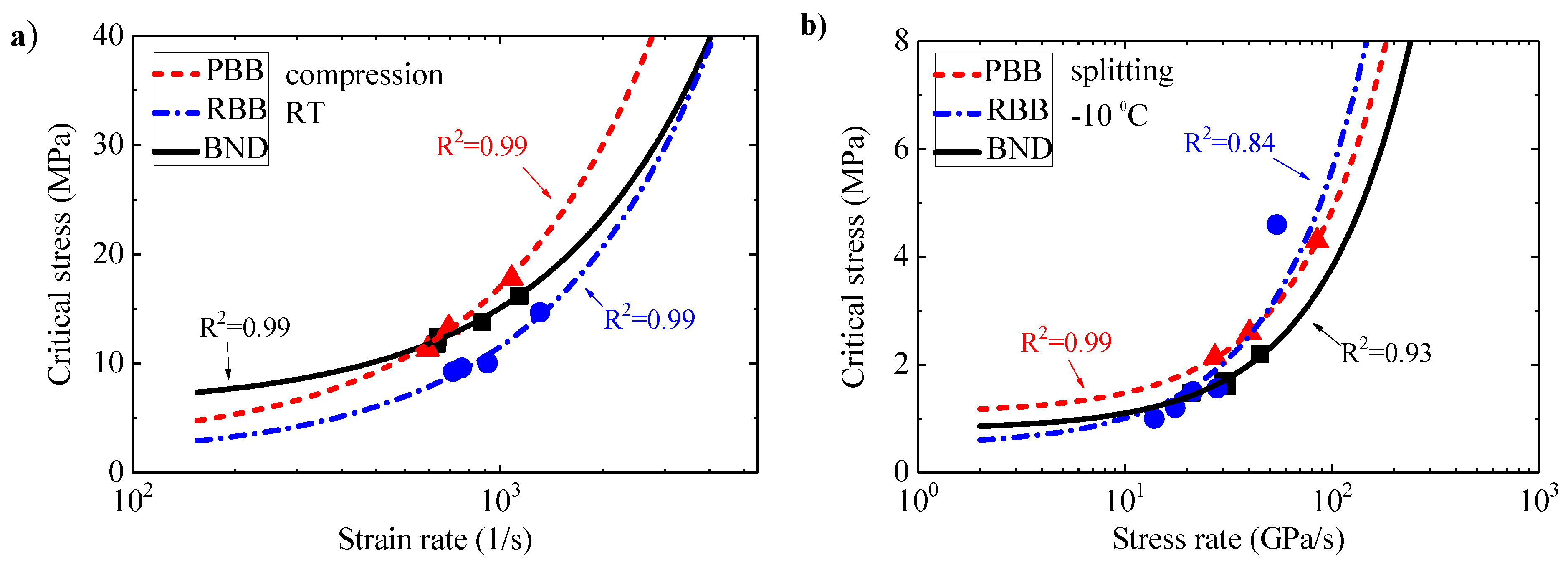 Applsci 10 03293 g009