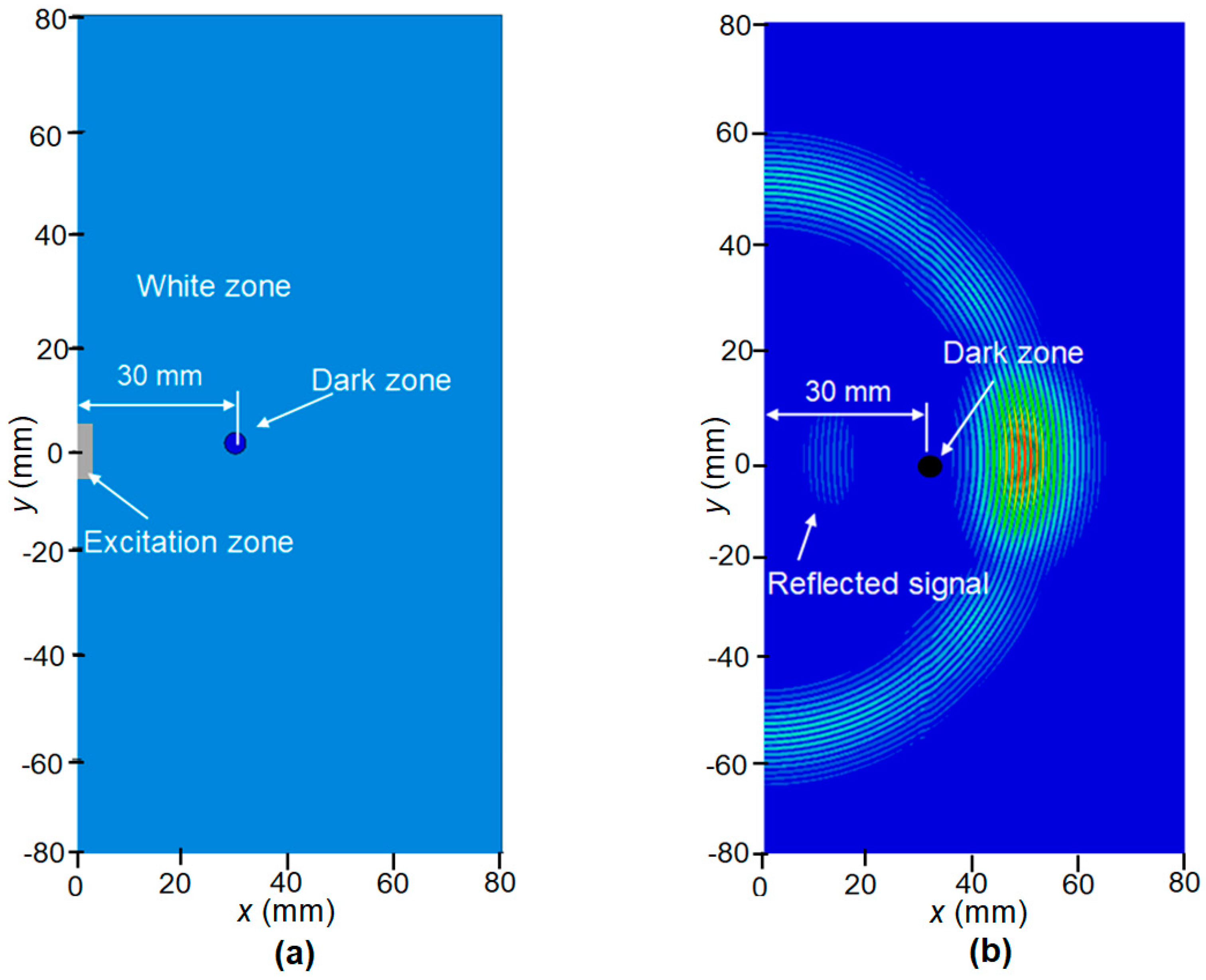 Applsci 10 03299 g010
