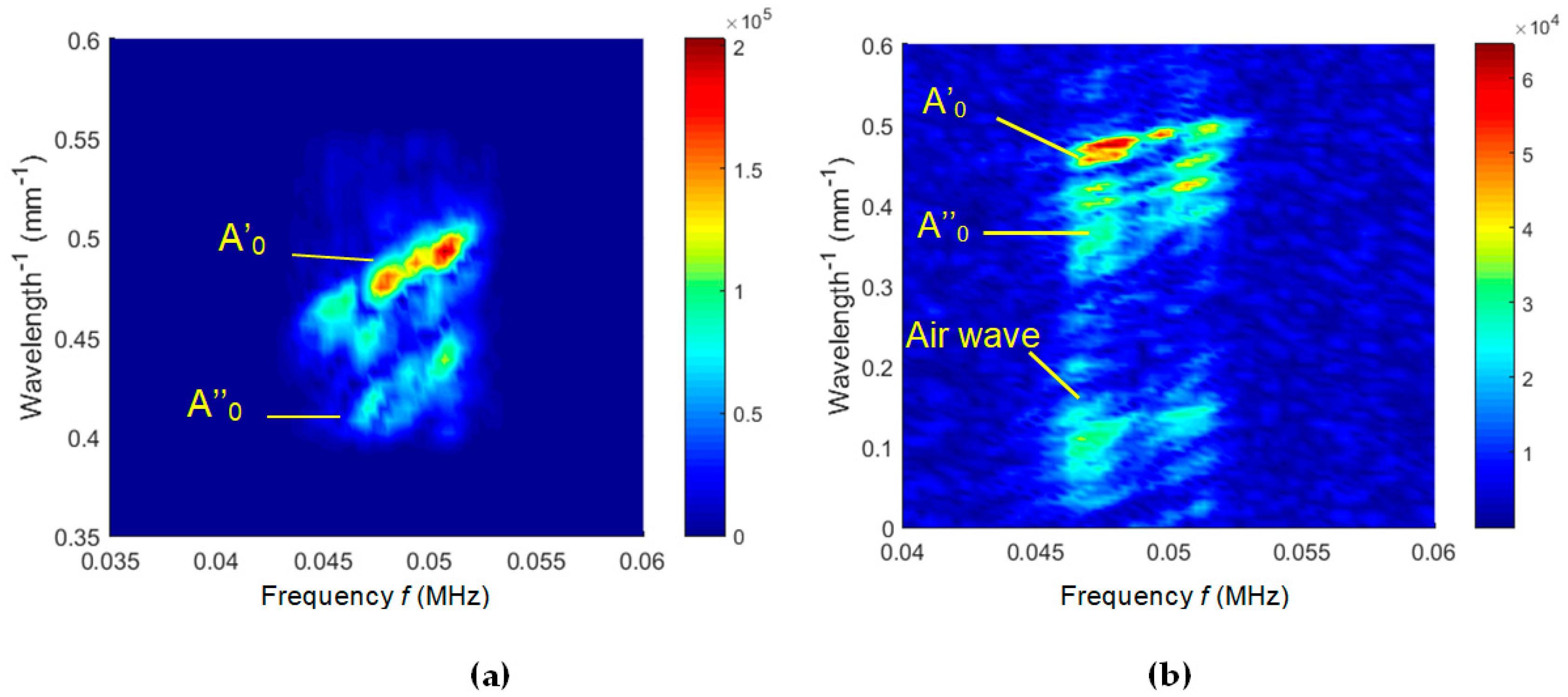 Applsci 10 03299 g022