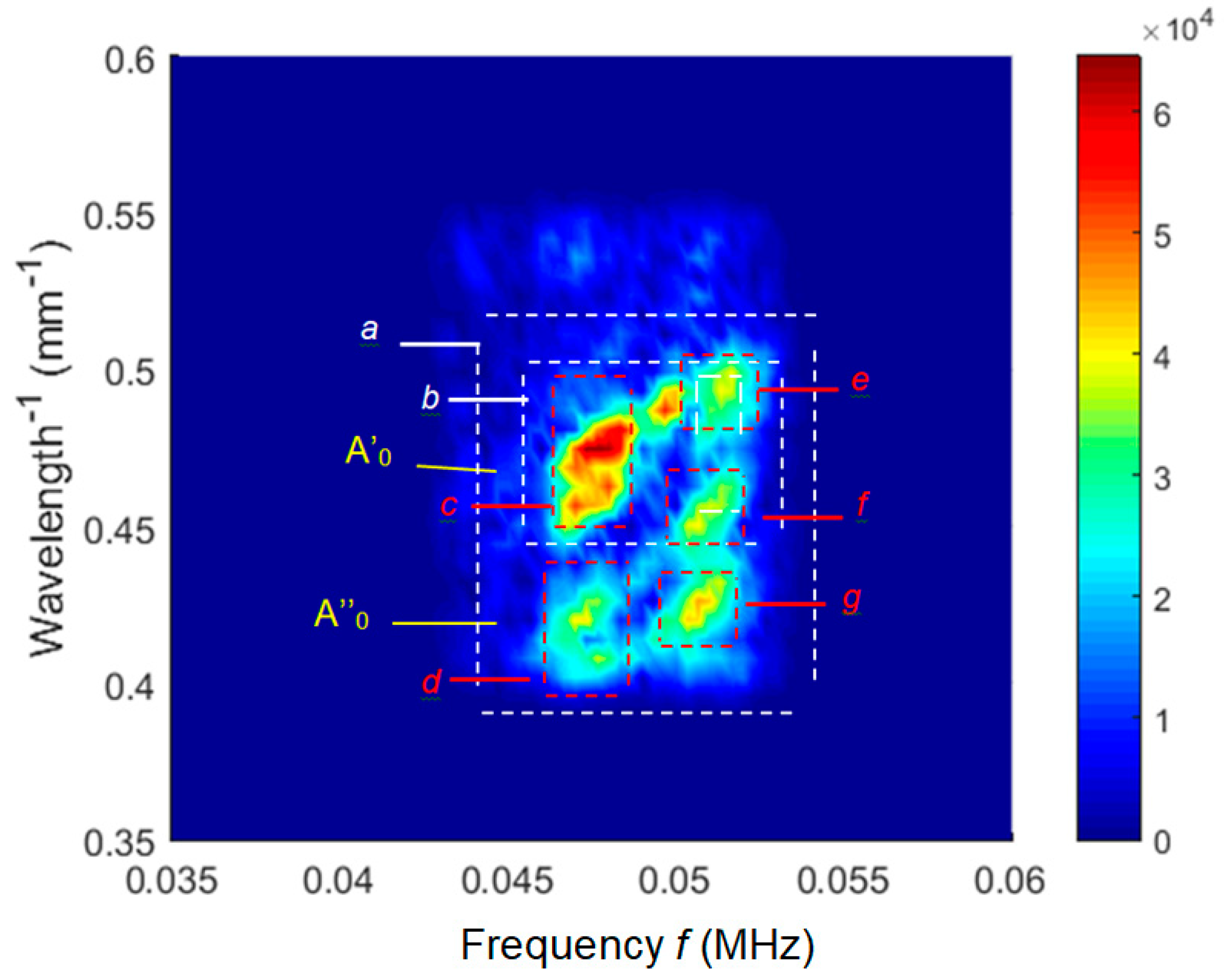 Applsci 10 03299 g024
