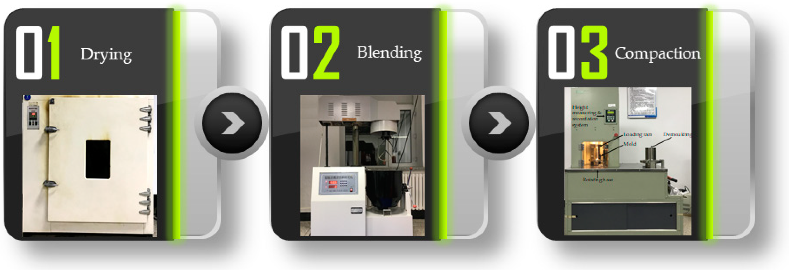 Applsci 10 03301 g002 Applsci 10 03301 g002