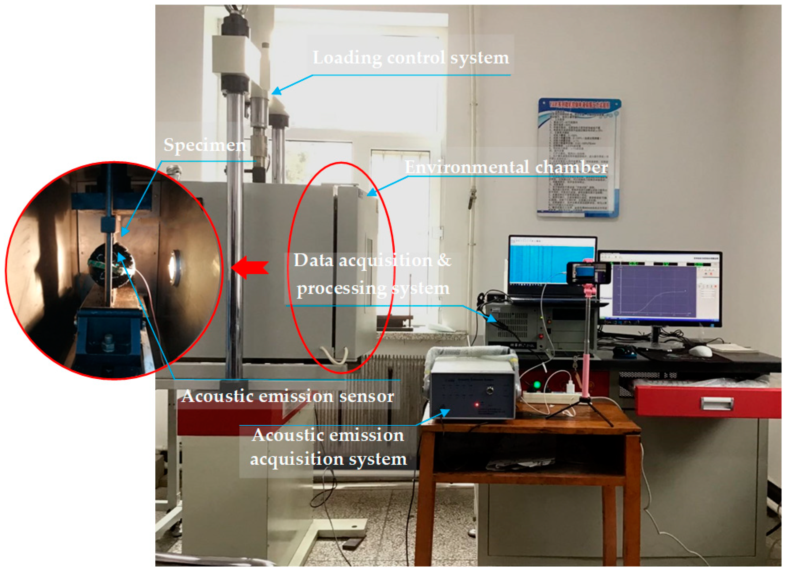 Applsci 10 03301 g004 Applsci 10 03301 g004