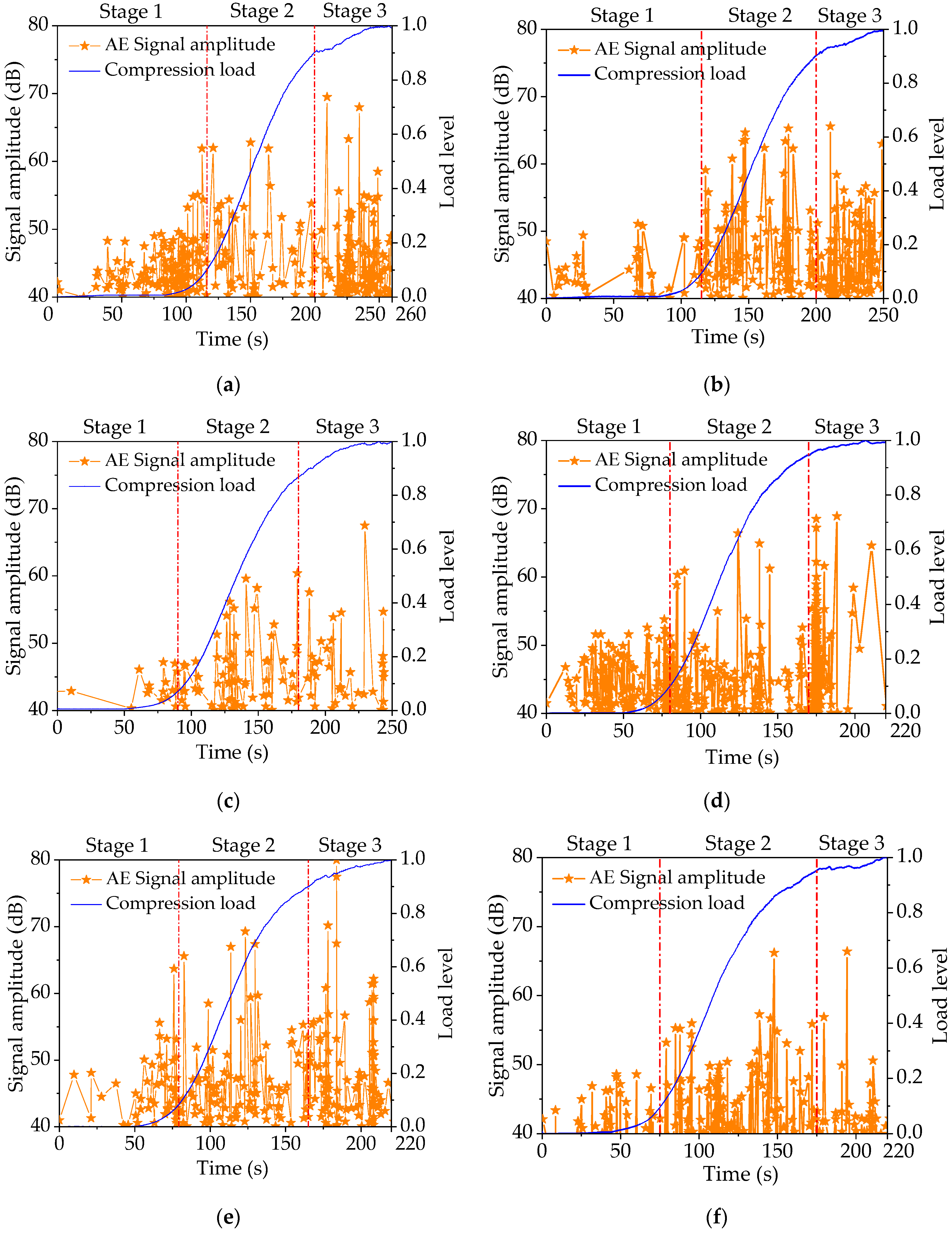 Applsci 10 03301 g006a Applsci 10 03301 g006a