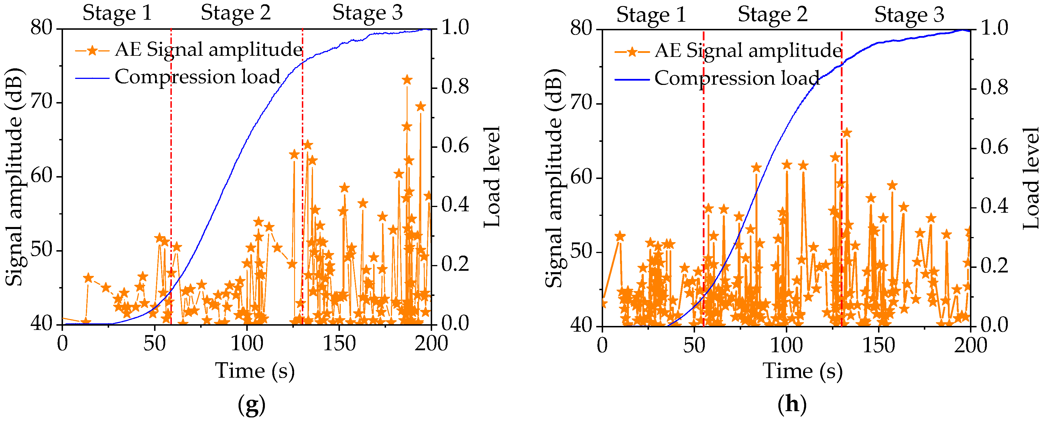 Applsci 10 03301 g006b Applsci 10 03301 g006b