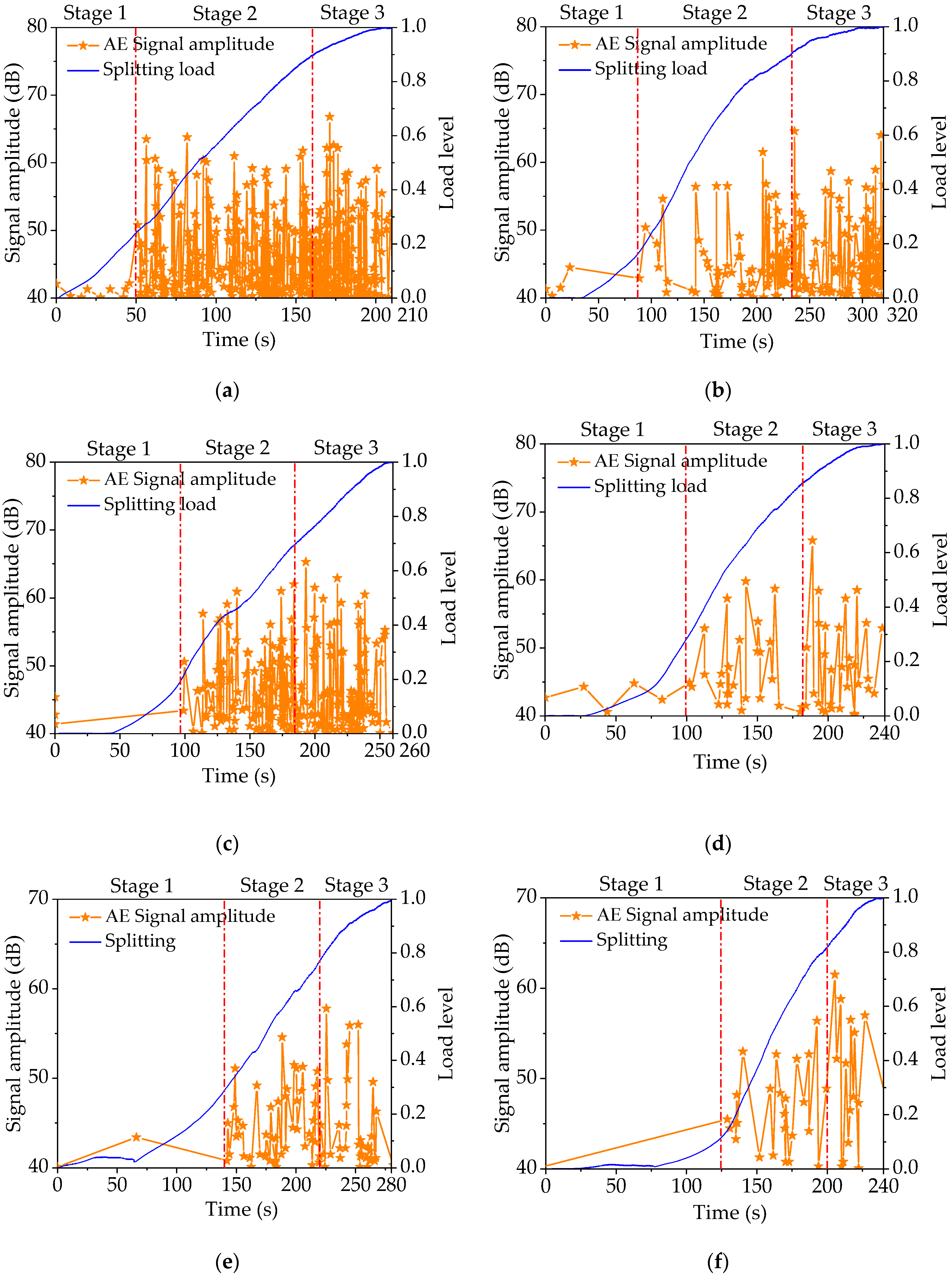 Applsci 10 03301 g008a Applsci 10 03301 g008a