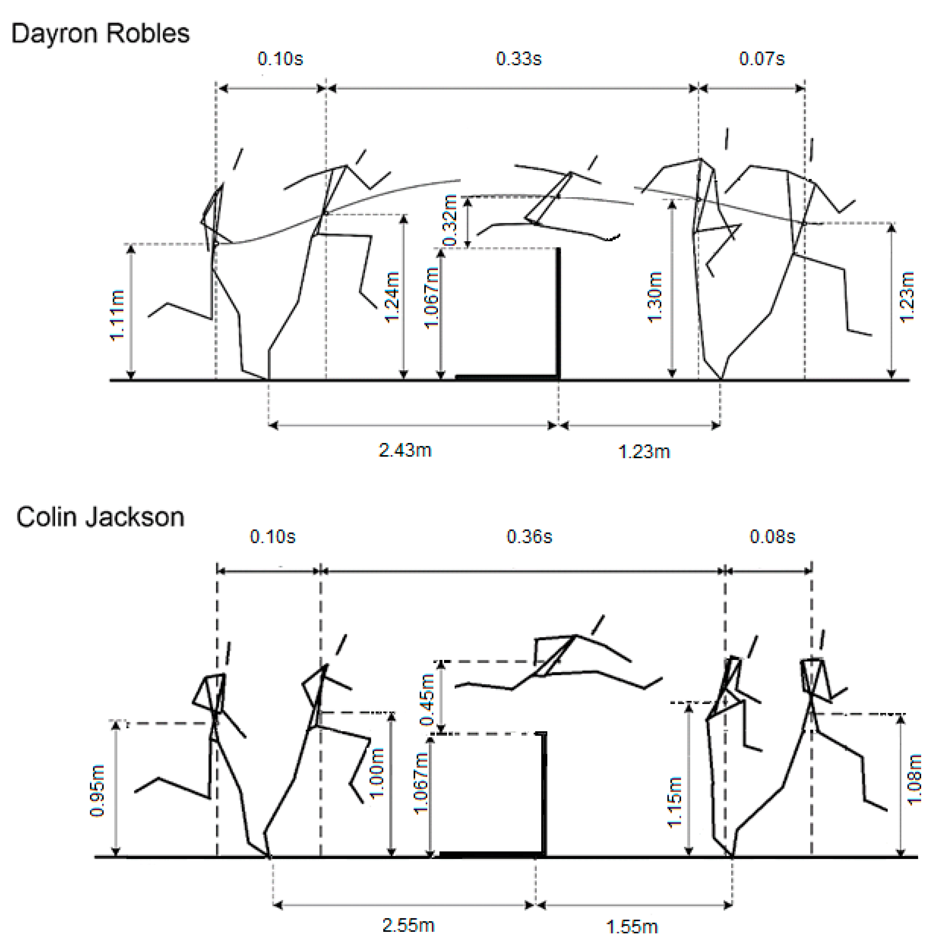 Applsci 10 03302 g001