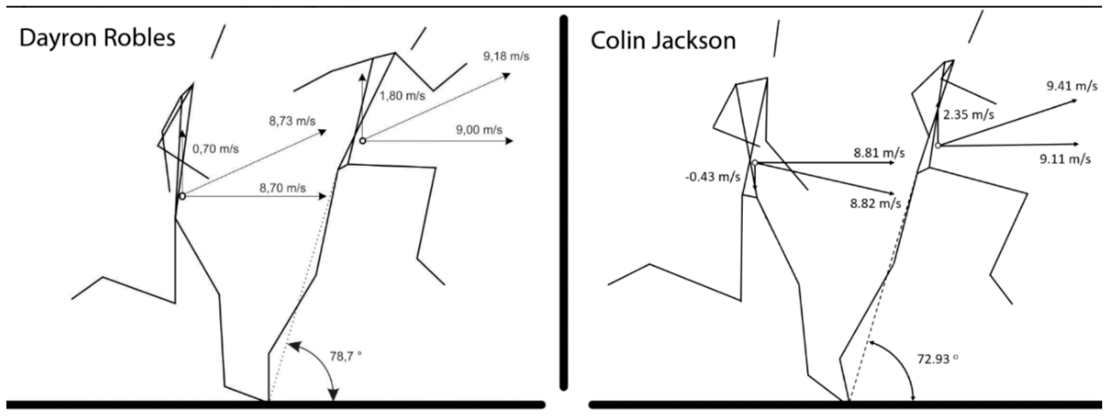 Applsci 10 03302 g002