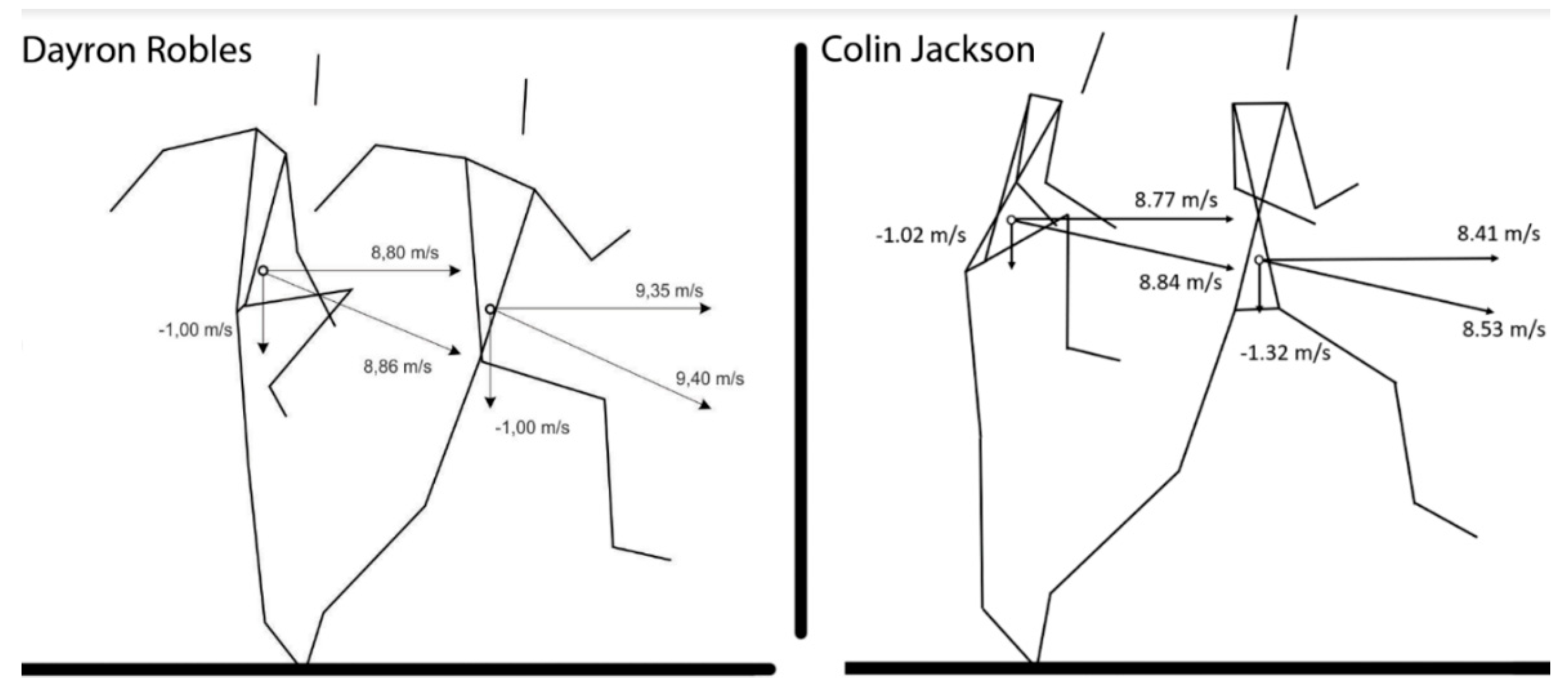 Applsci 10 03302 g003