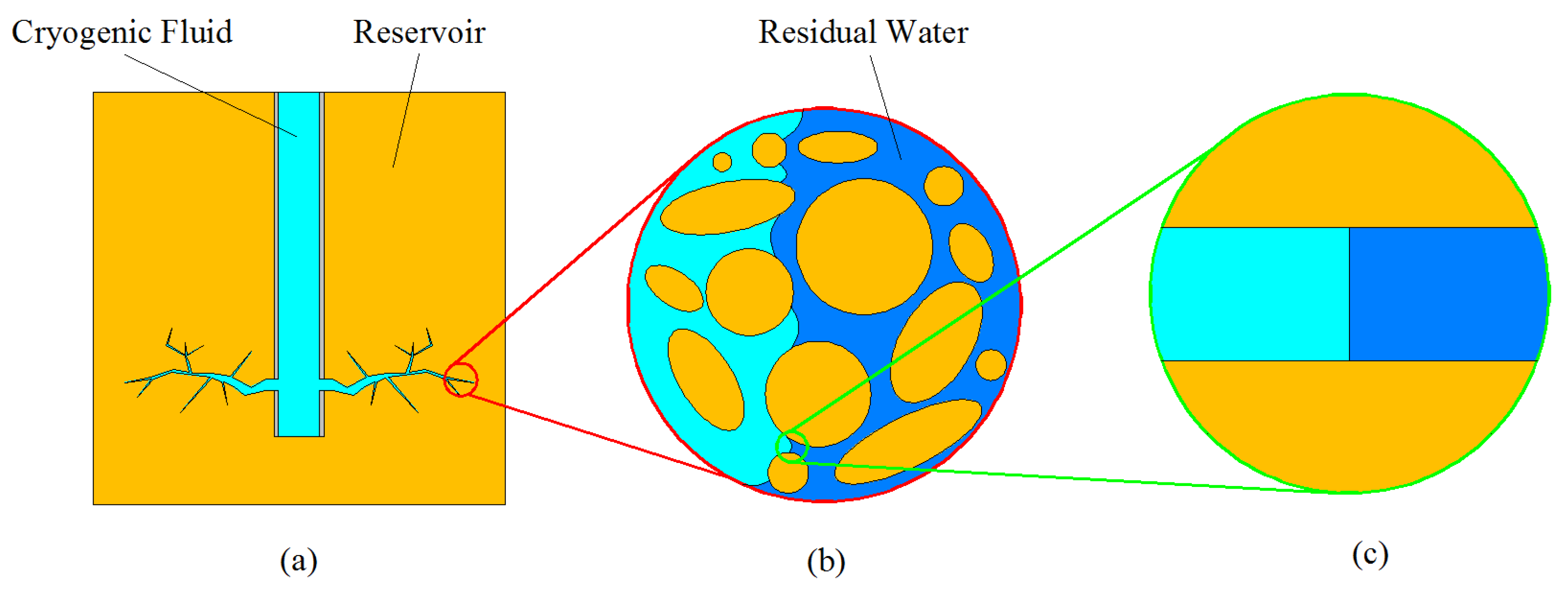Applsci 10 03308 g001 Applsci 10 03308 g001