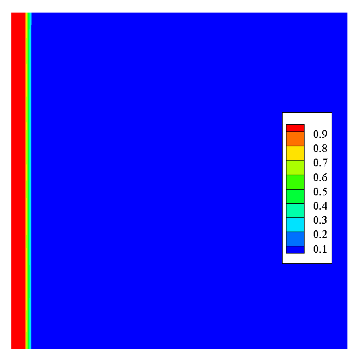 Applsci 10 03308 g003 Applsci 10 03308 g003