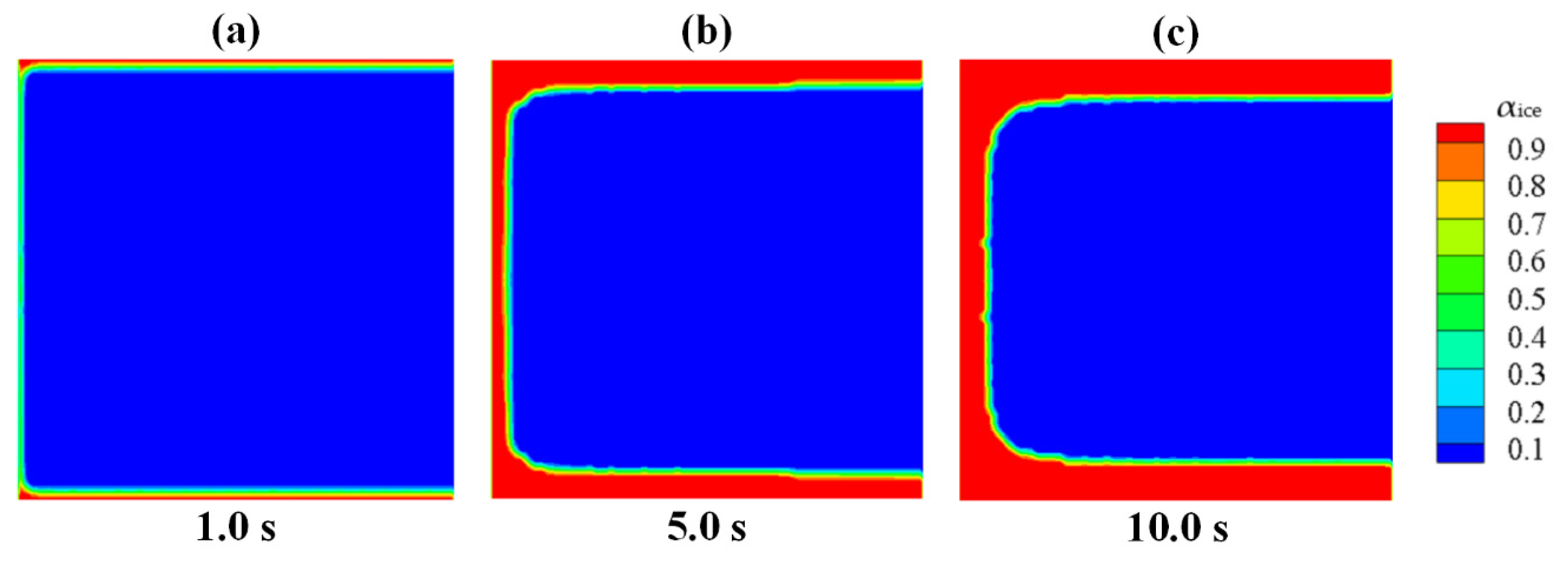 Applsci 10 03308 g007 Applsci 10 03308 g007